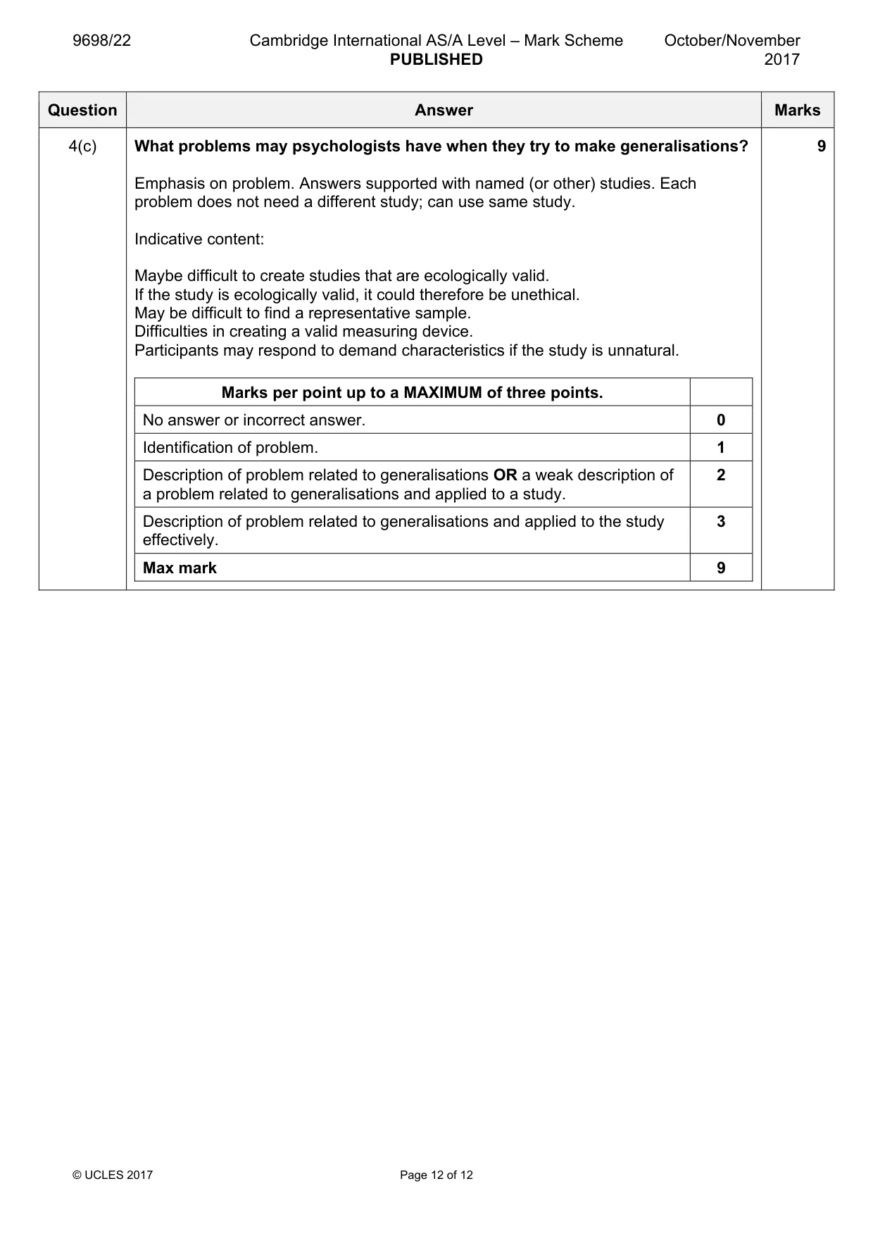 Mark scheme, page 12 of 12