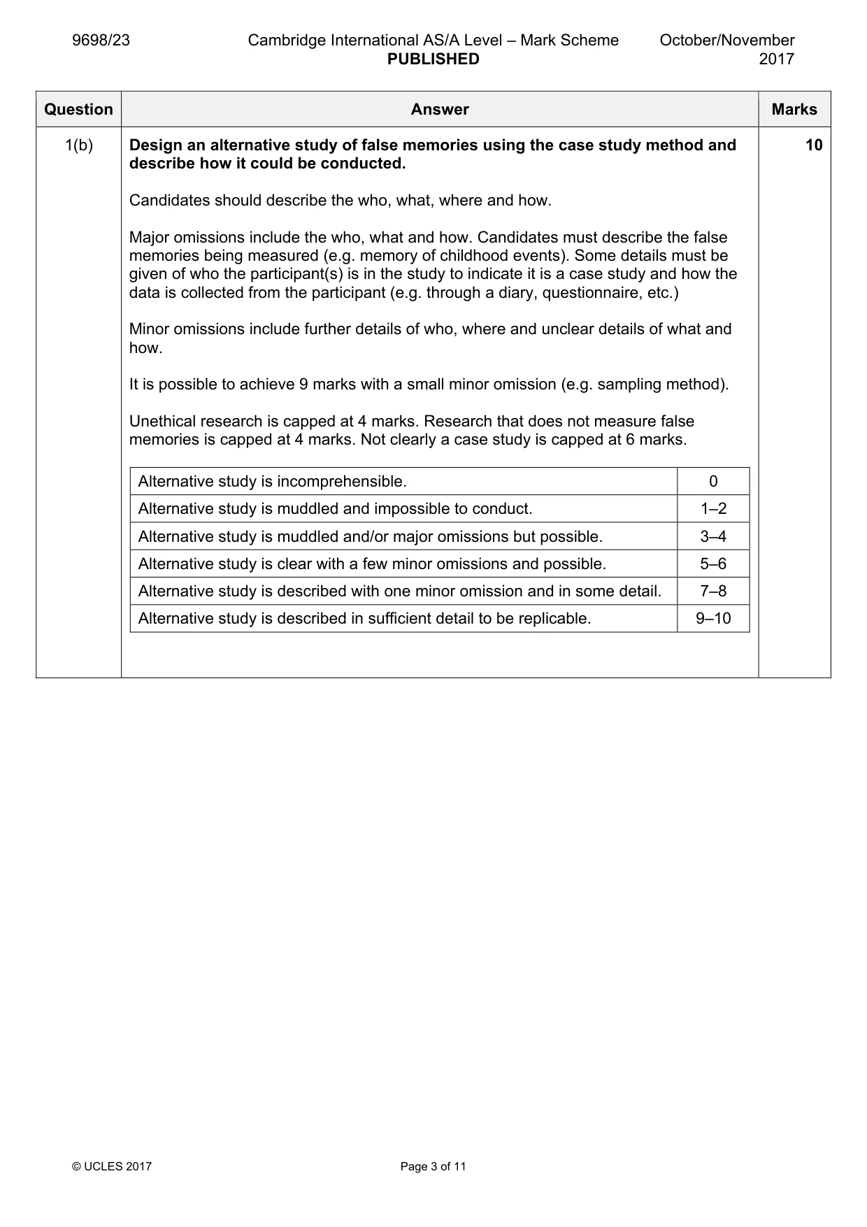 Mark scheme, page 3 of 11