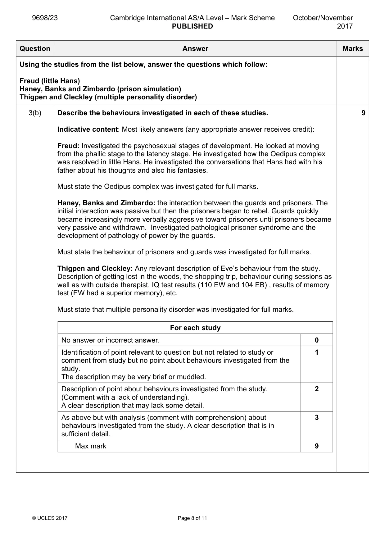 Mark scheme, page 8 of 11