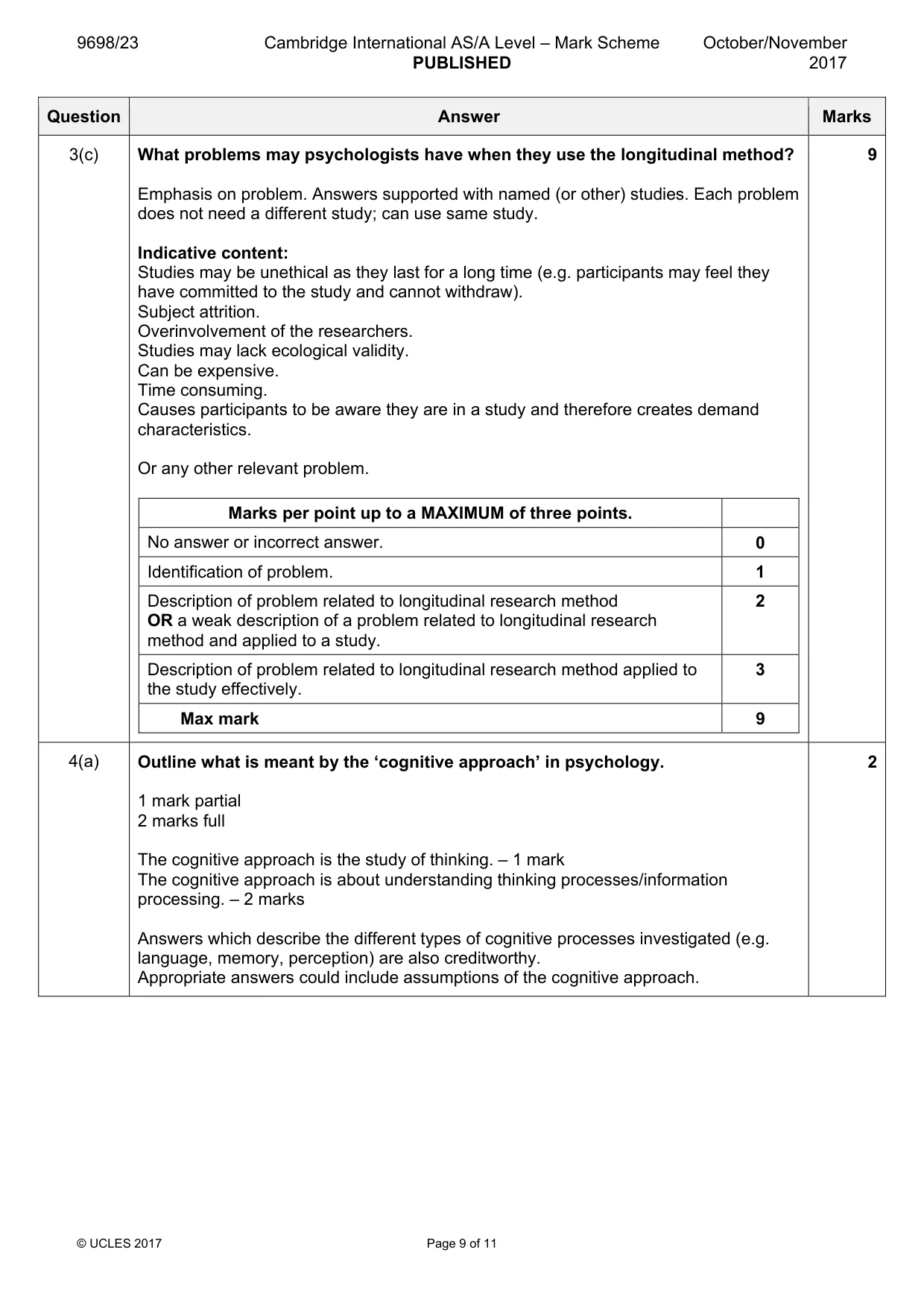 Mark scheme, page 9 of 11