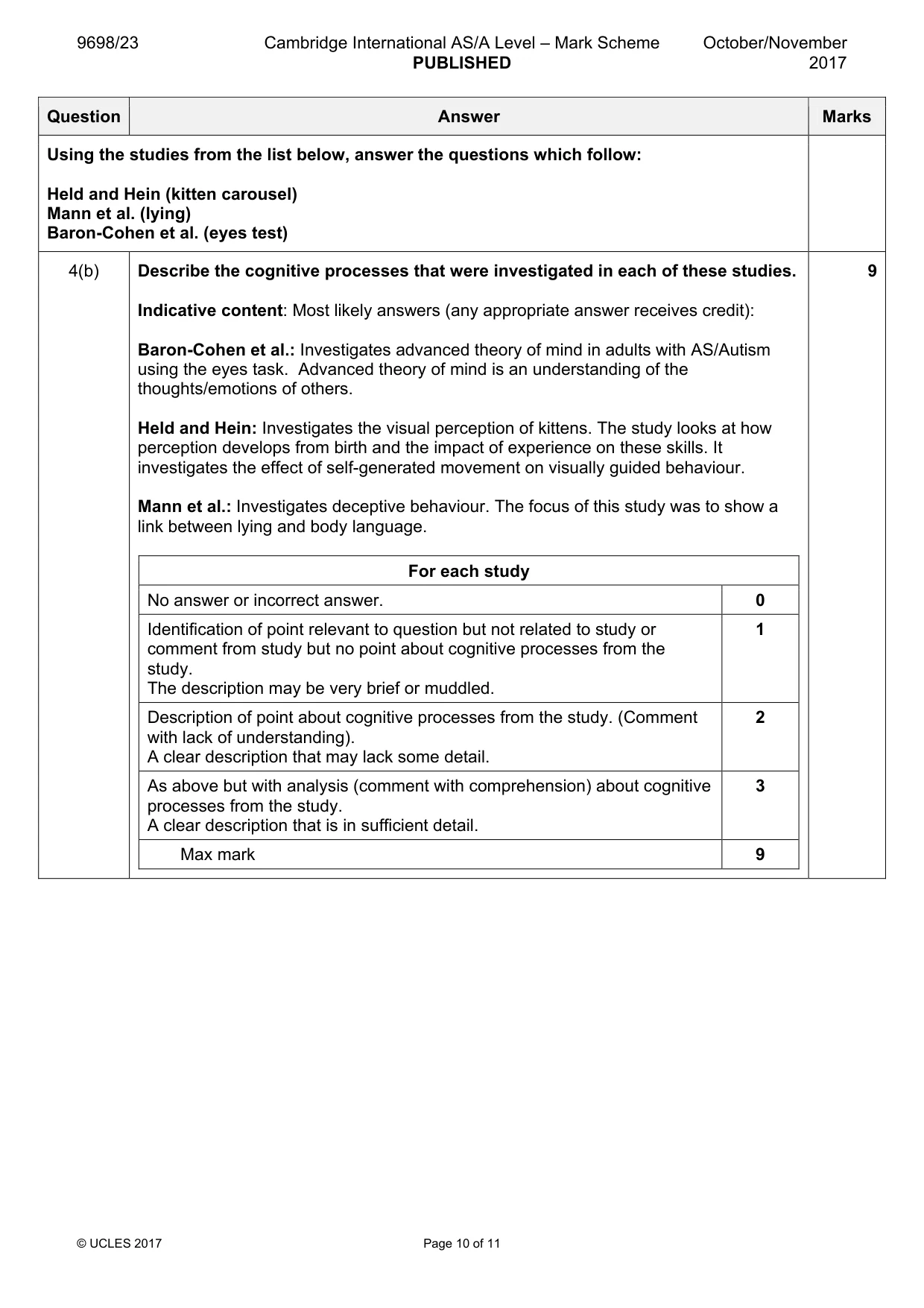 Mark scheme, page 10 of 11