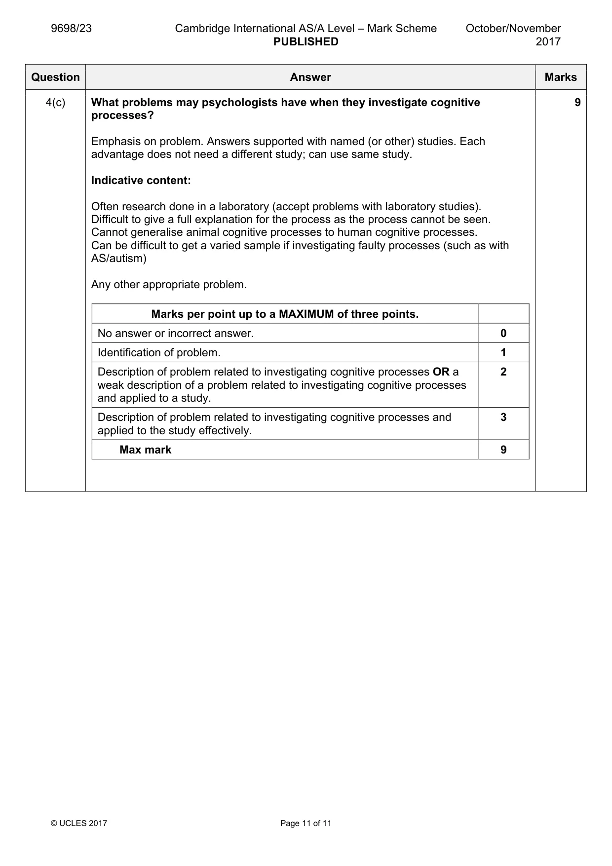 Mark scheme, page 11 of 11