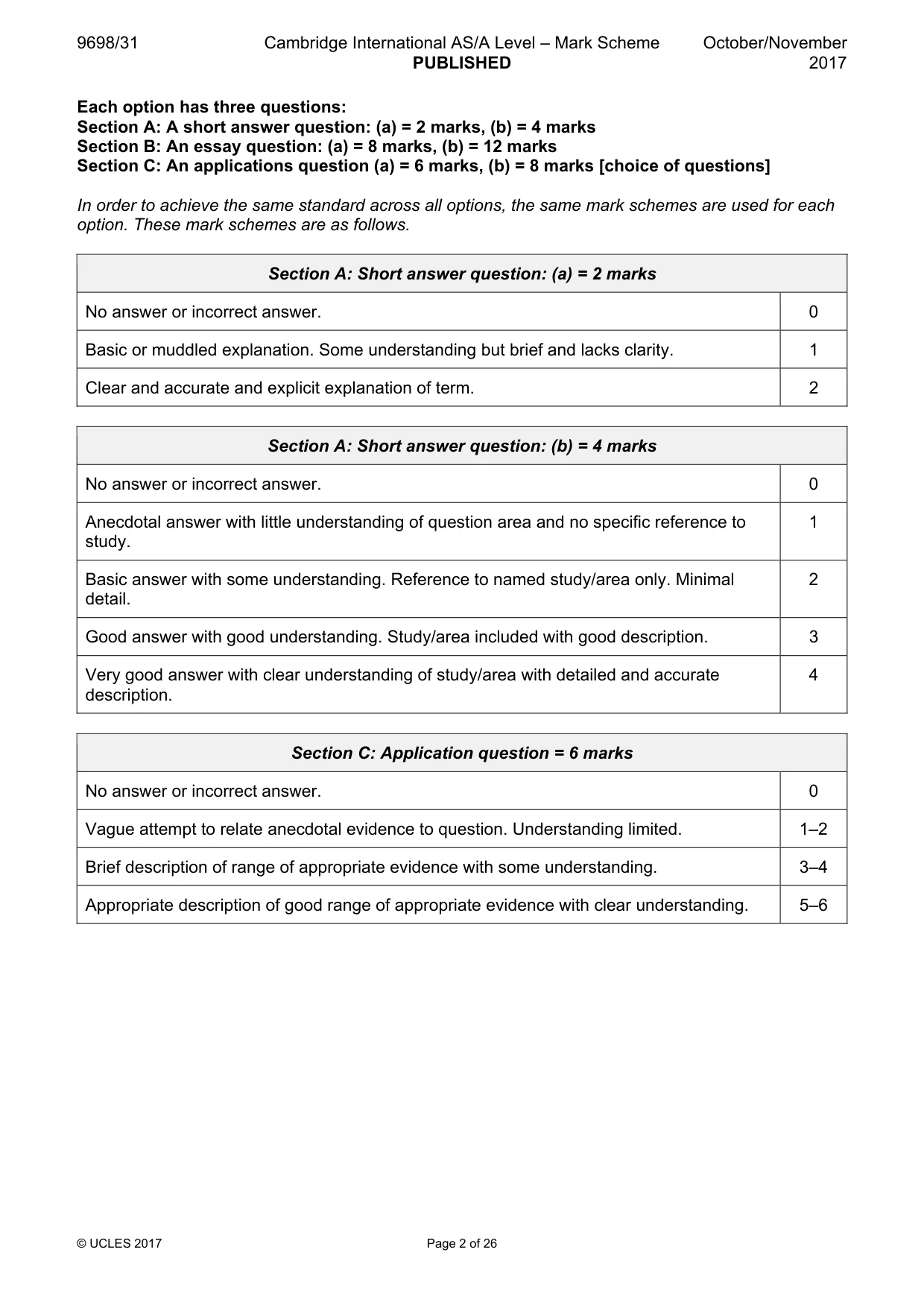 Mark scheme, page 2 of 26