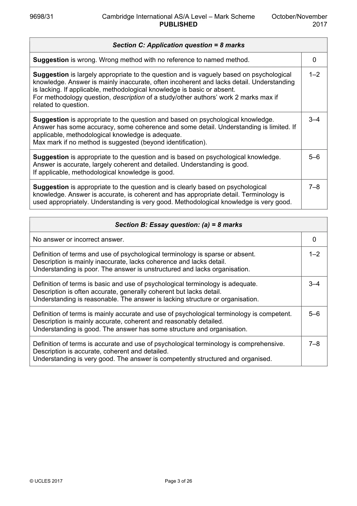 Mark scheme, page 3 of 26