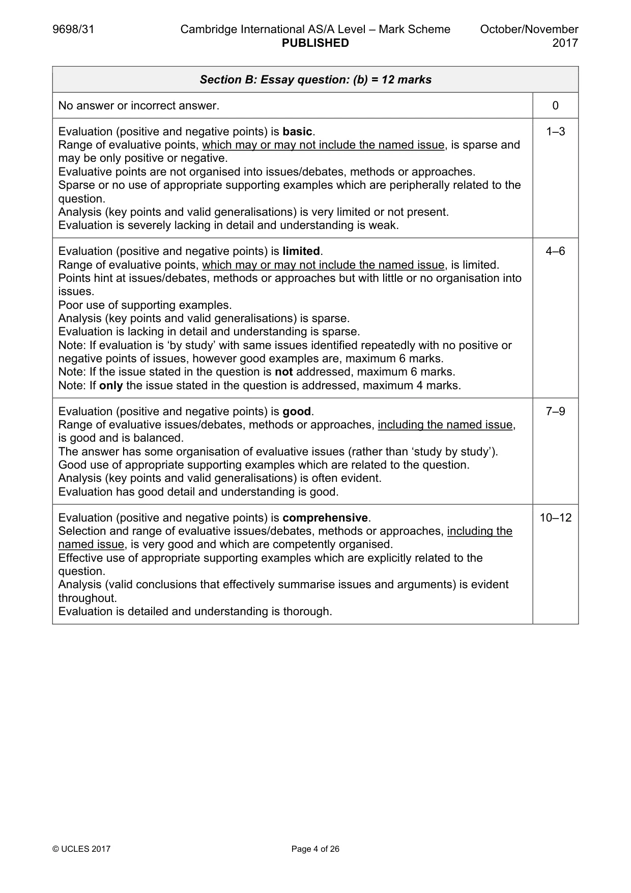 Mark scheme, page 4 of 26