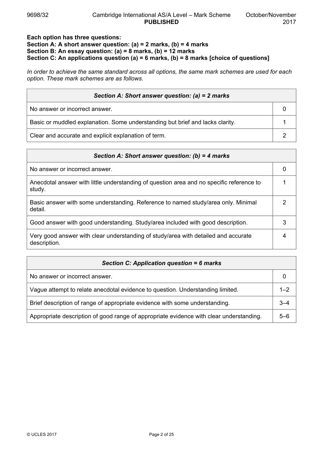 Mark scheme, page 2 of 25
