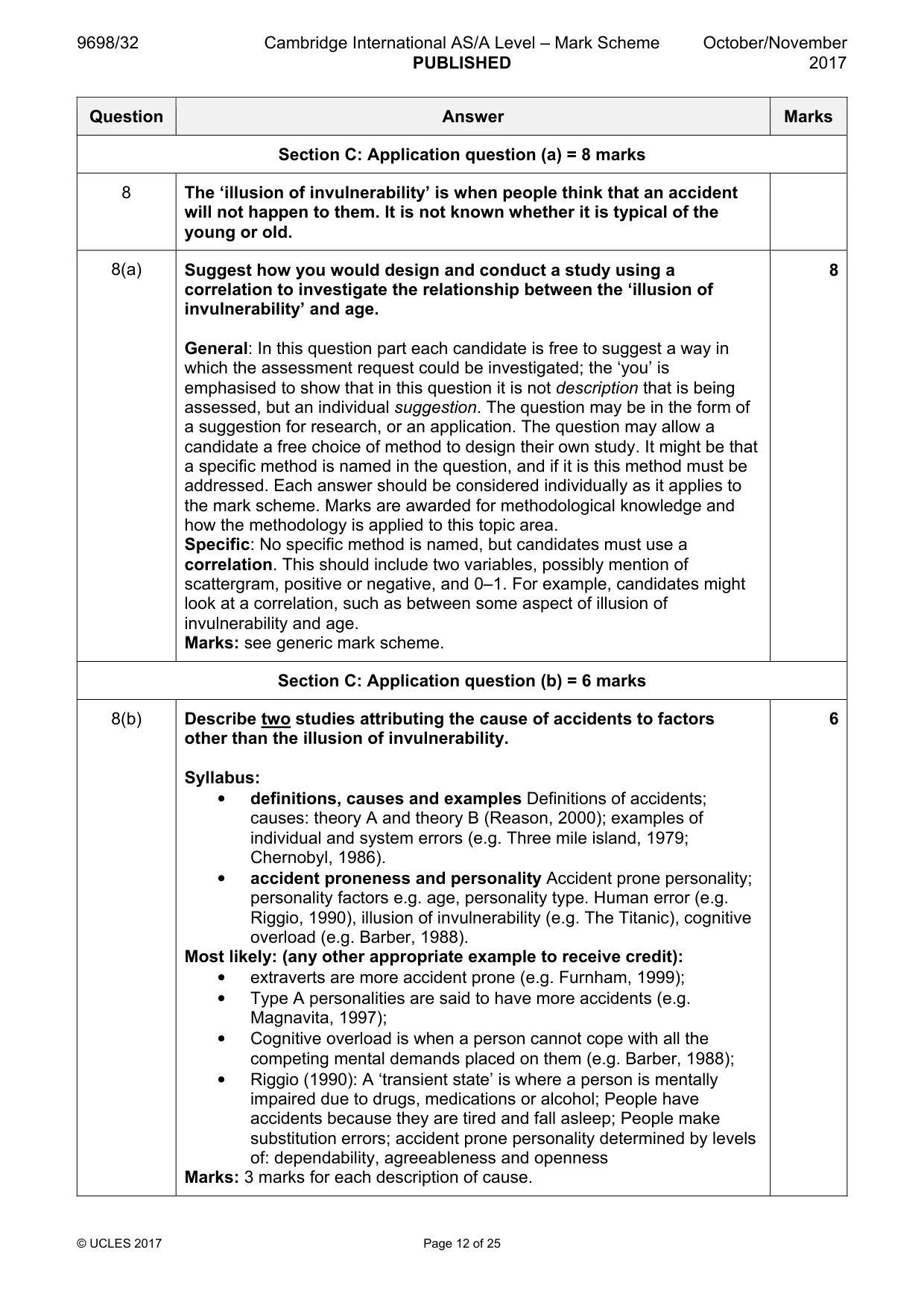 Mark scheme, page 12 of 25