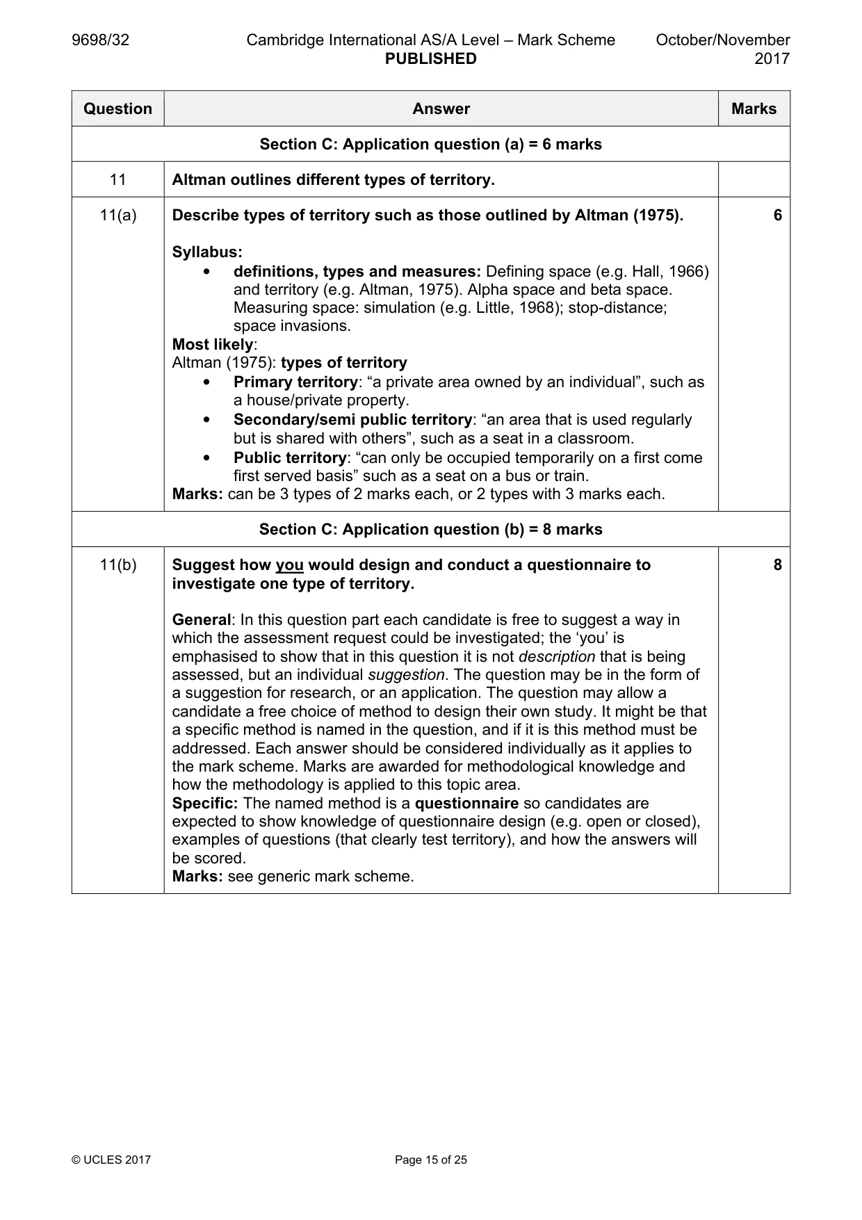Mark scheme, page 15 of 25