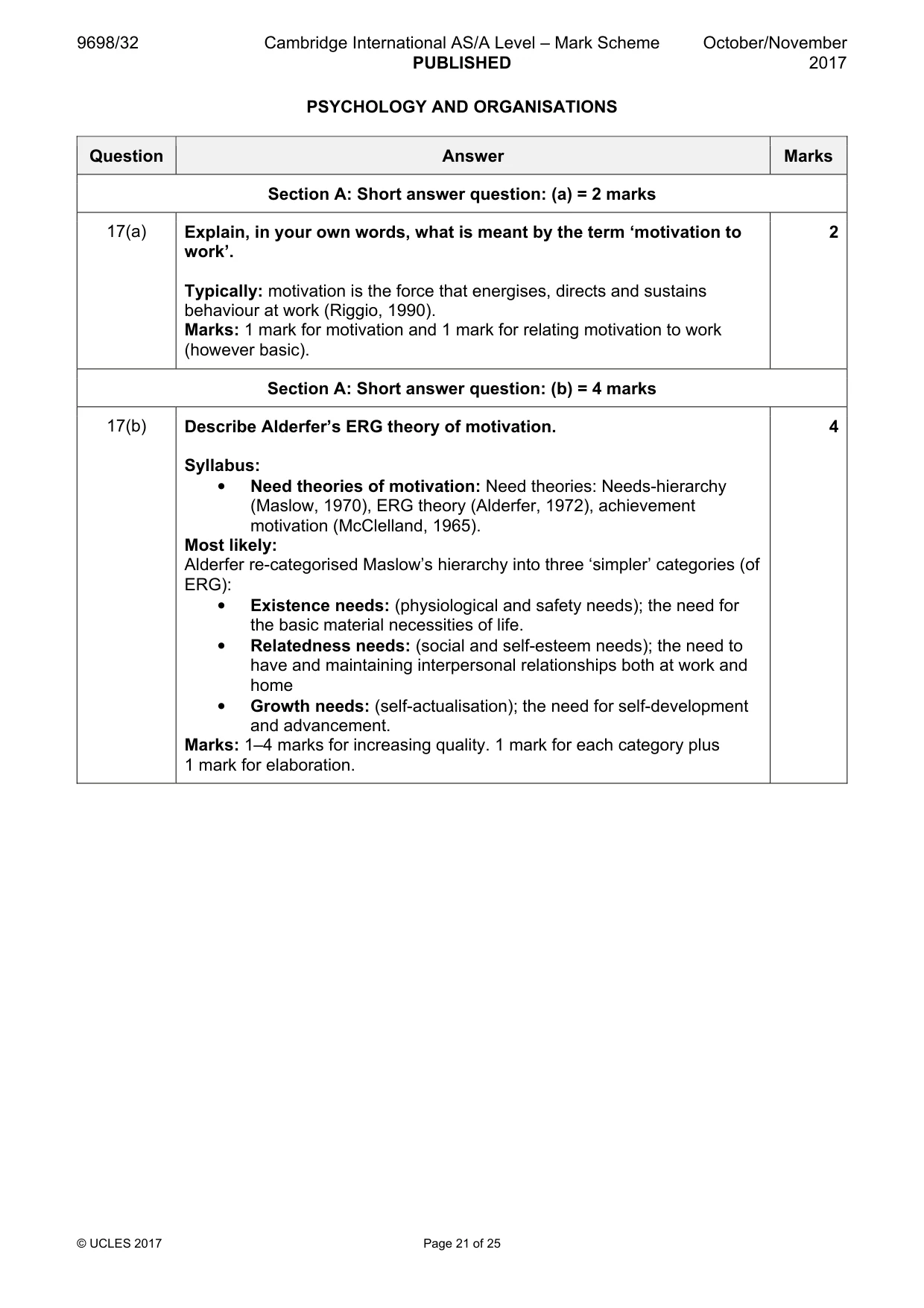 Mark scheme, page 21 of 25