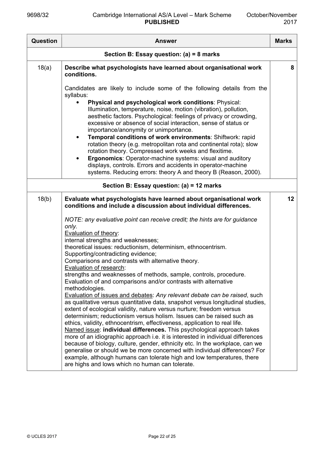 Mark scheme, page 22 of 25