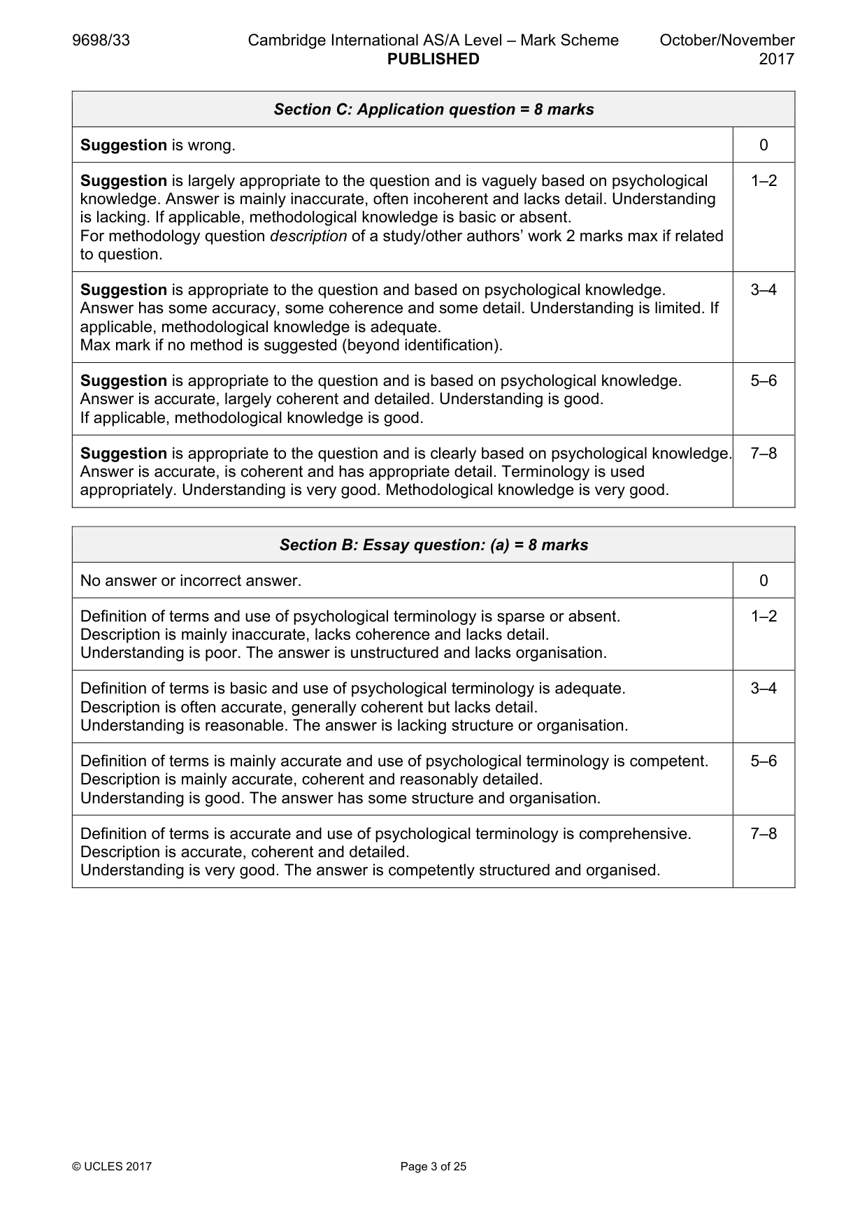 Mark scheme, page 3 of 25