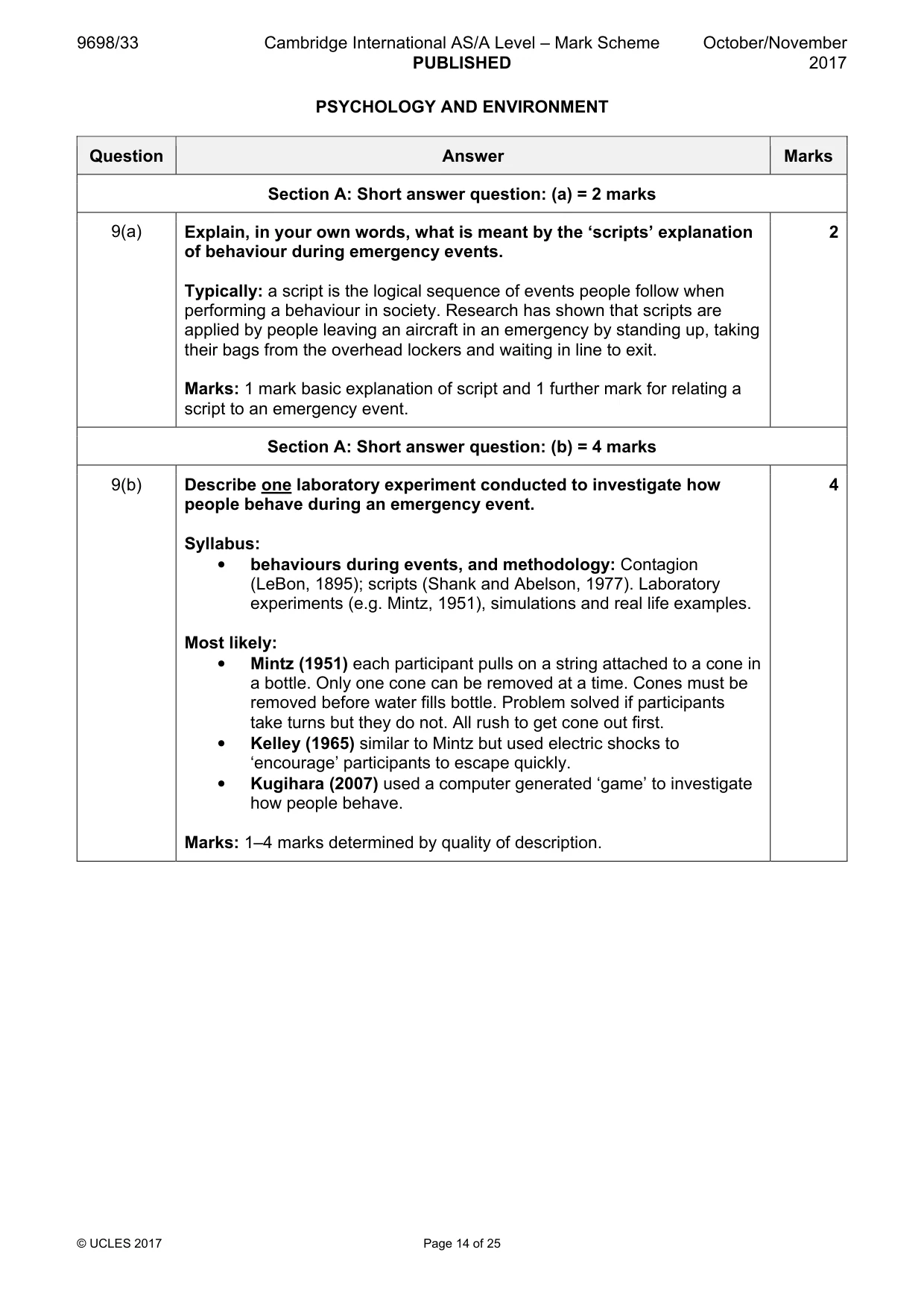 Mark scheme, page 14 of 25