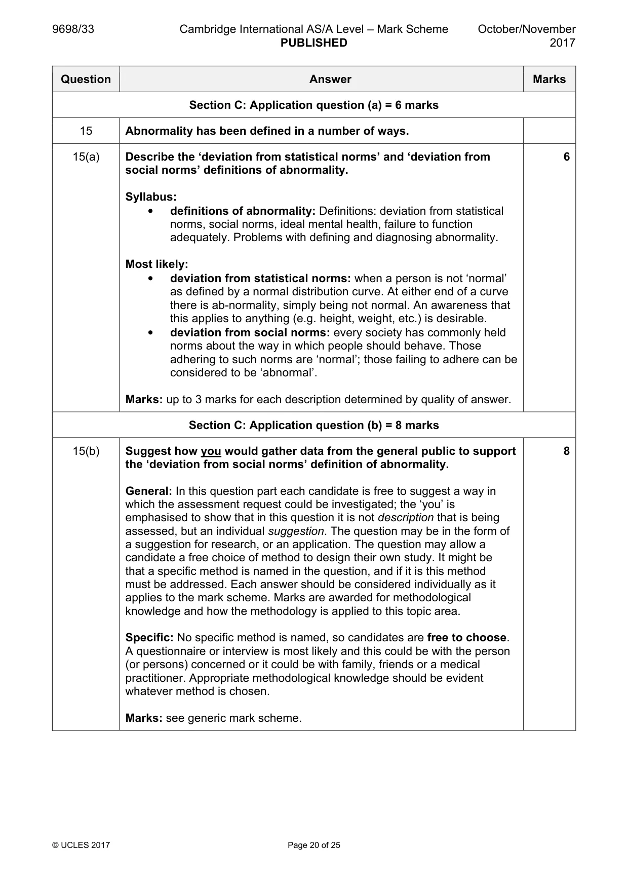 Mark scheme, page 20 of 25