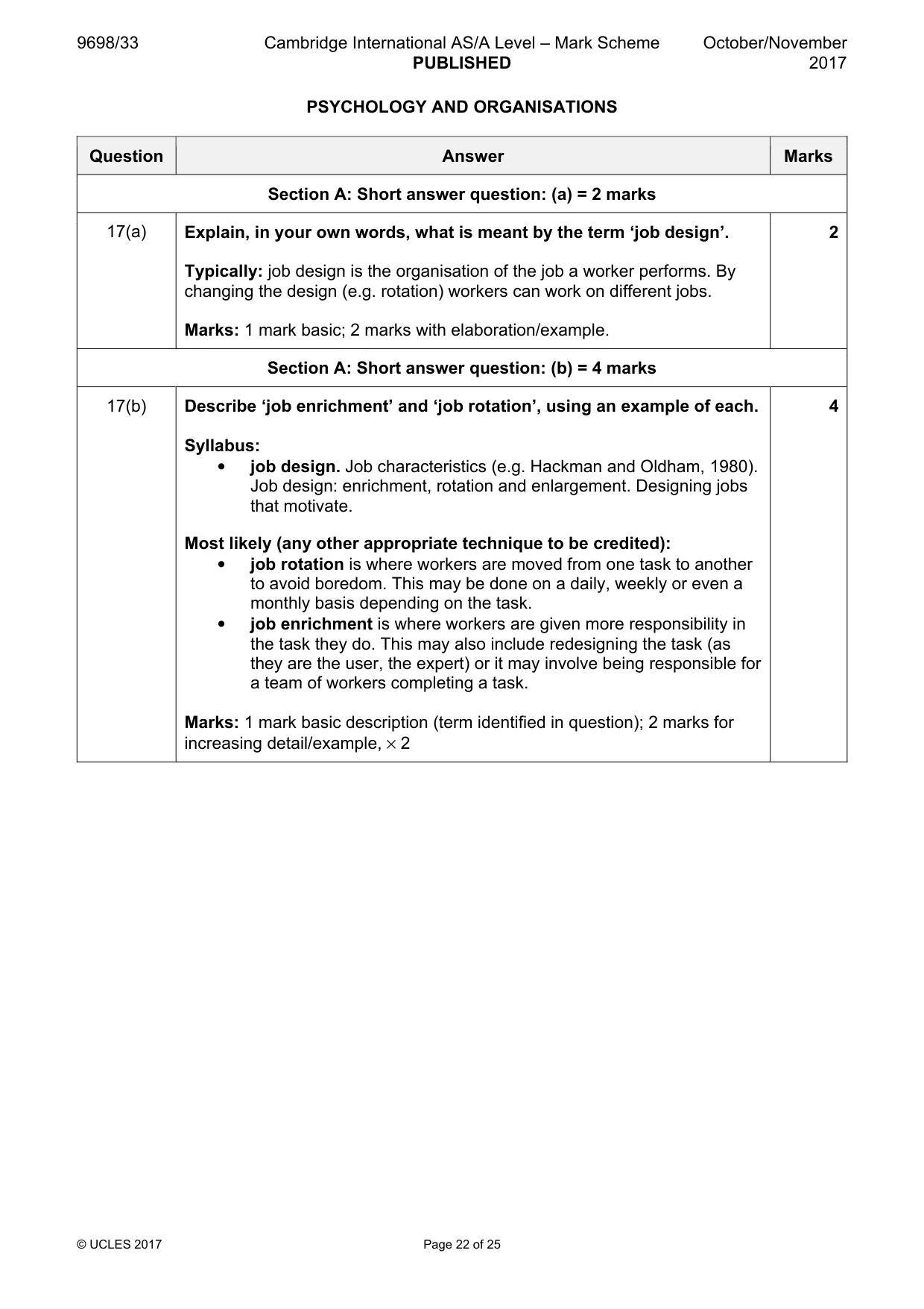 Mark scheme, page 22 of 25