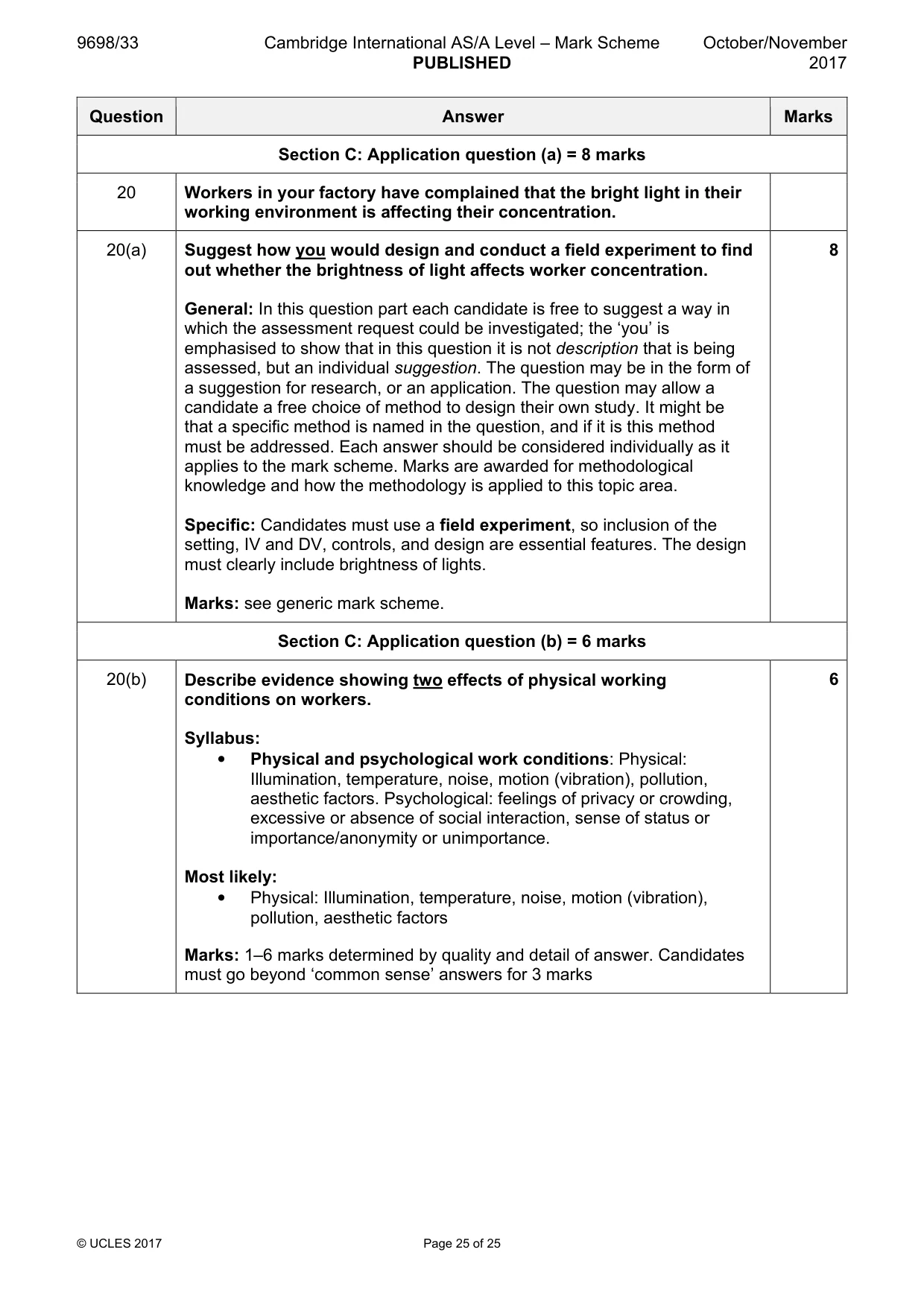 Mark scheme, page 25 of 25