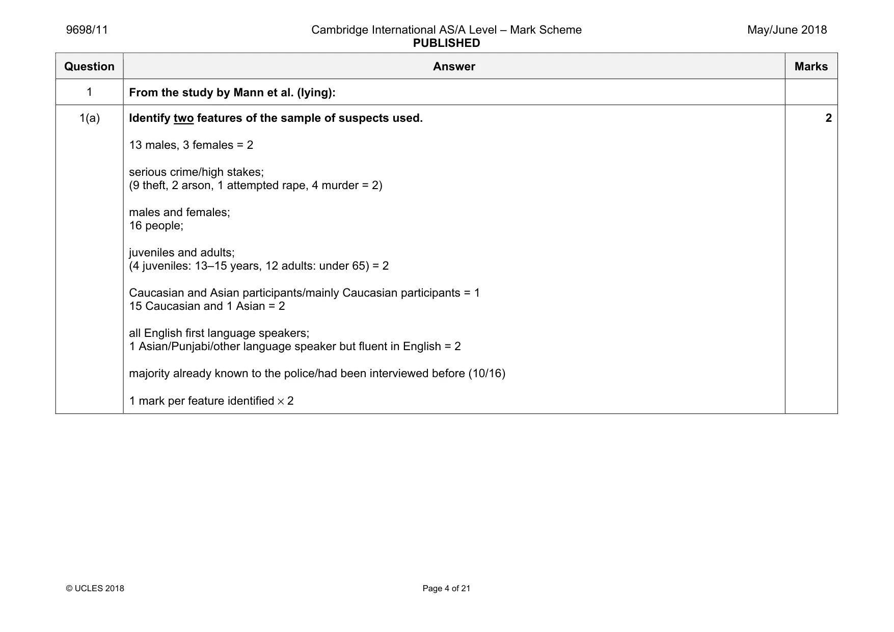 Mark scheme, page 4 of 21