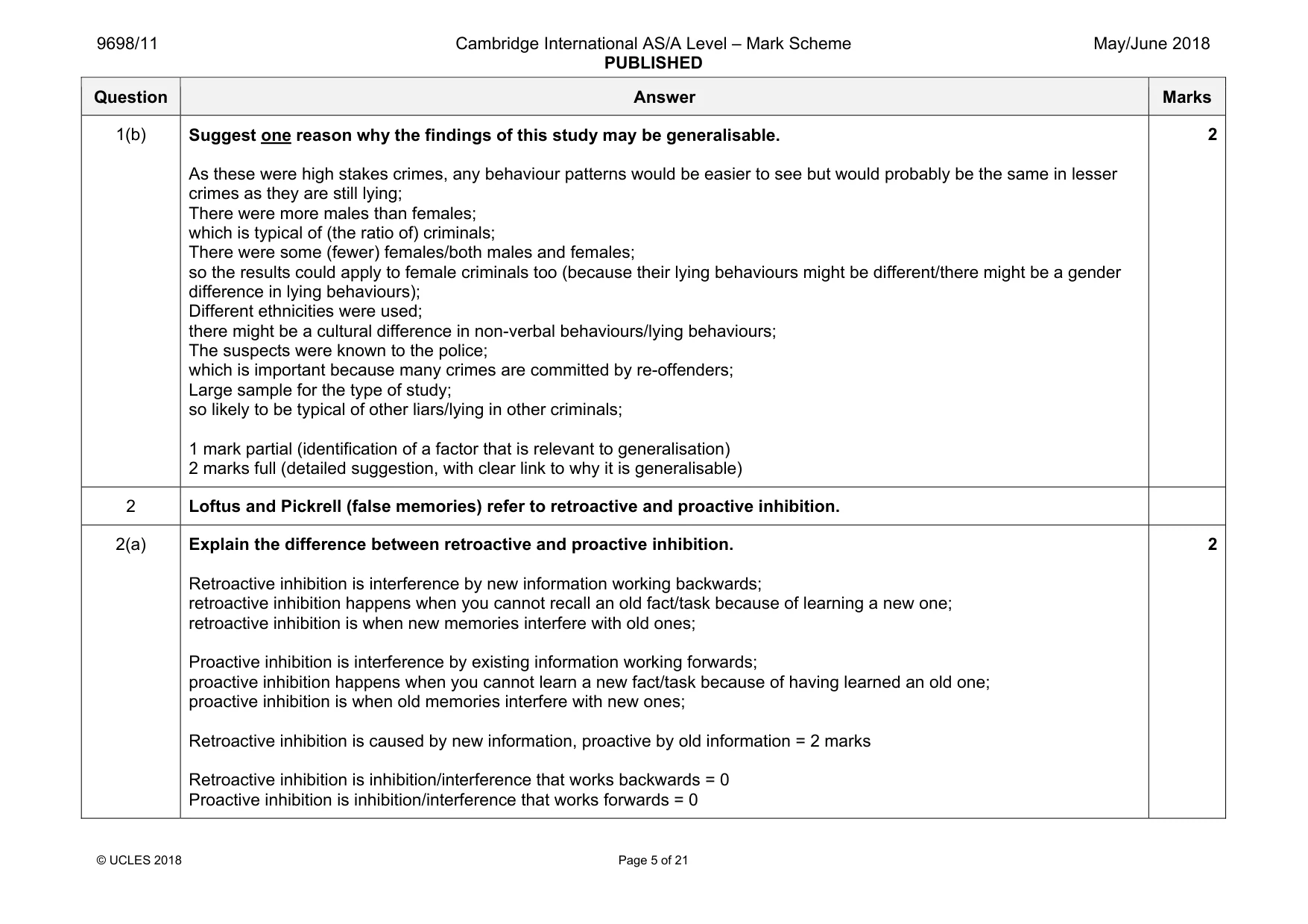 Mark scheme, page 5 of 21