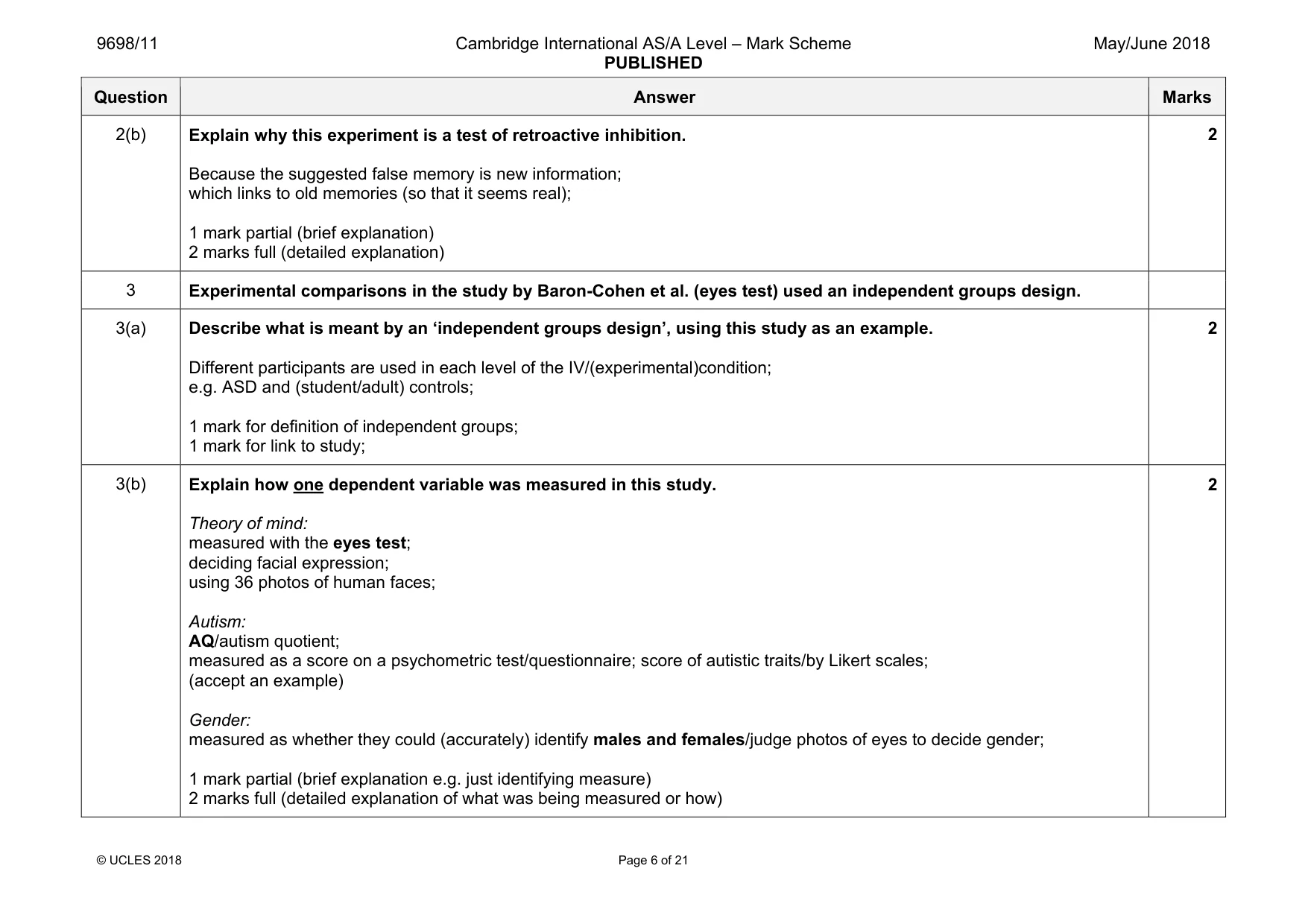 Mark scheme, page 6 of 21