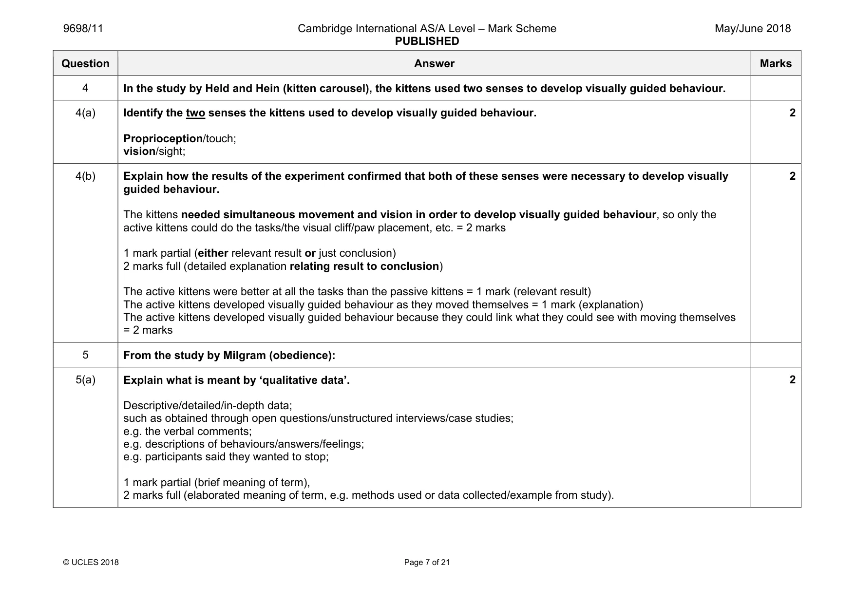Mark scheme, page 7 of 21