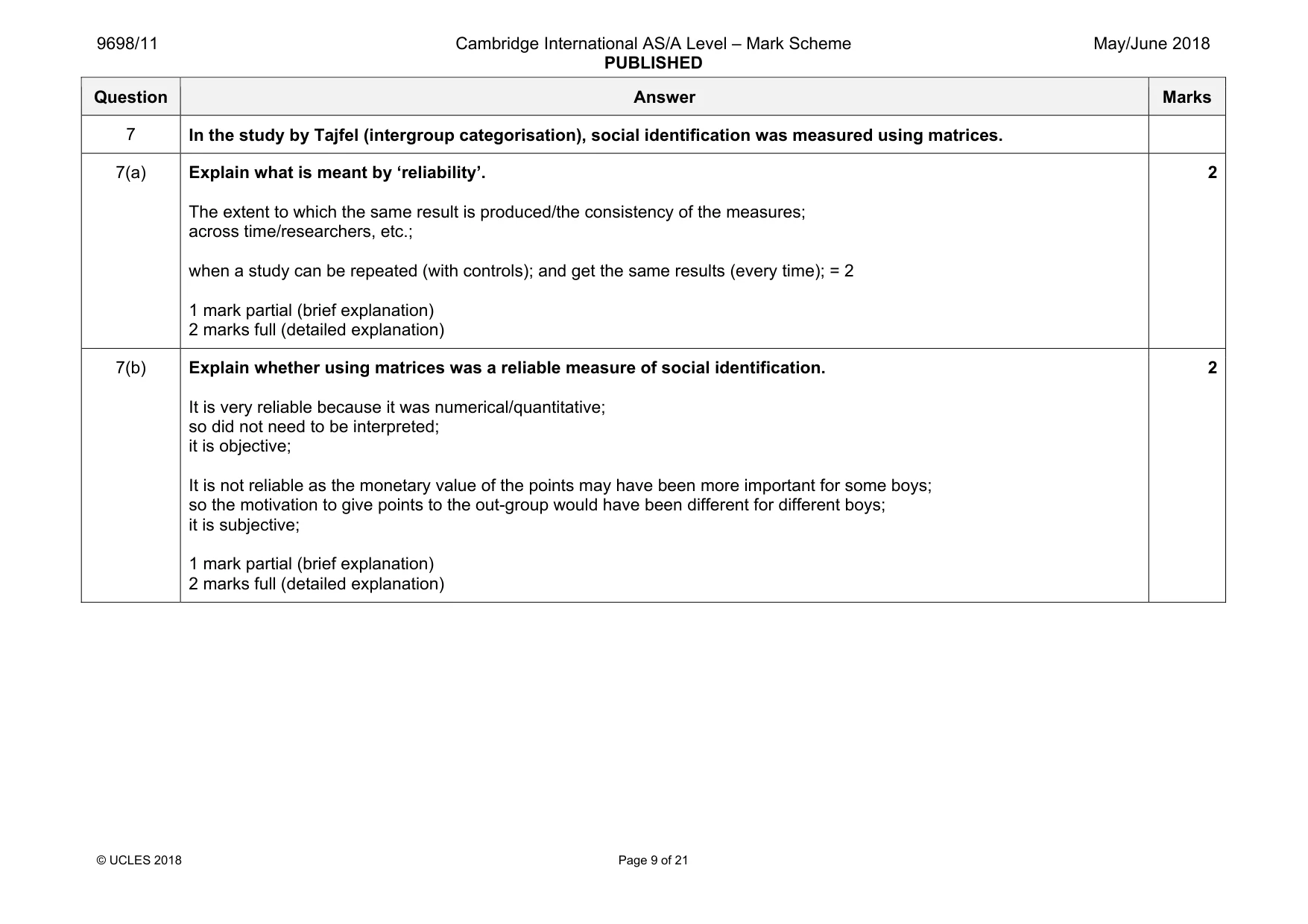Mark scheme, page 9 of 21
