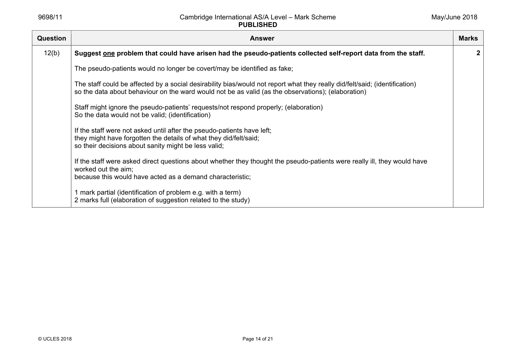 Mark scheme, page 14 of 21