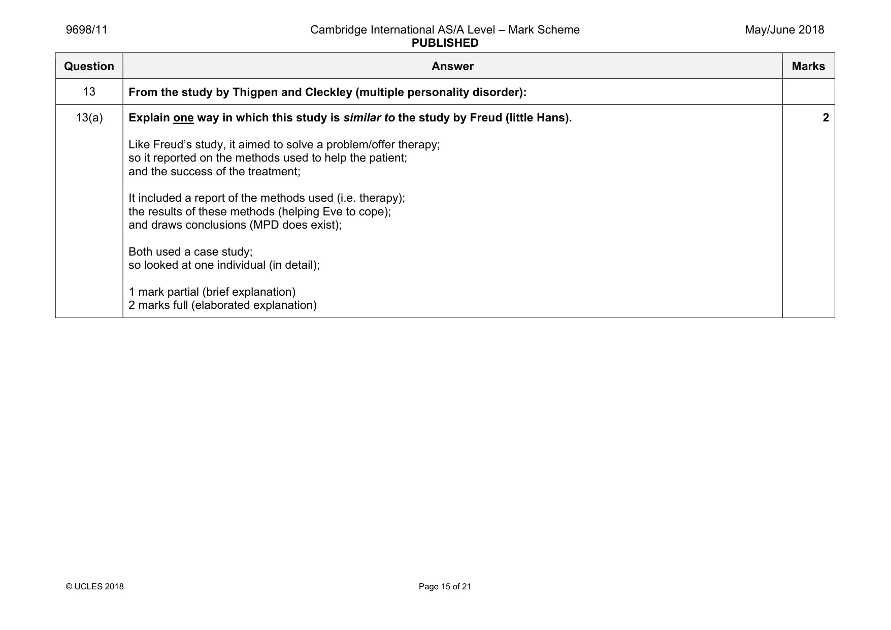 Mark scheme, page 15 of 21