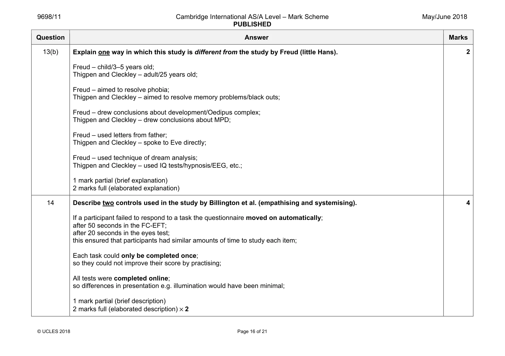 Mark scheme, page 16 of 21