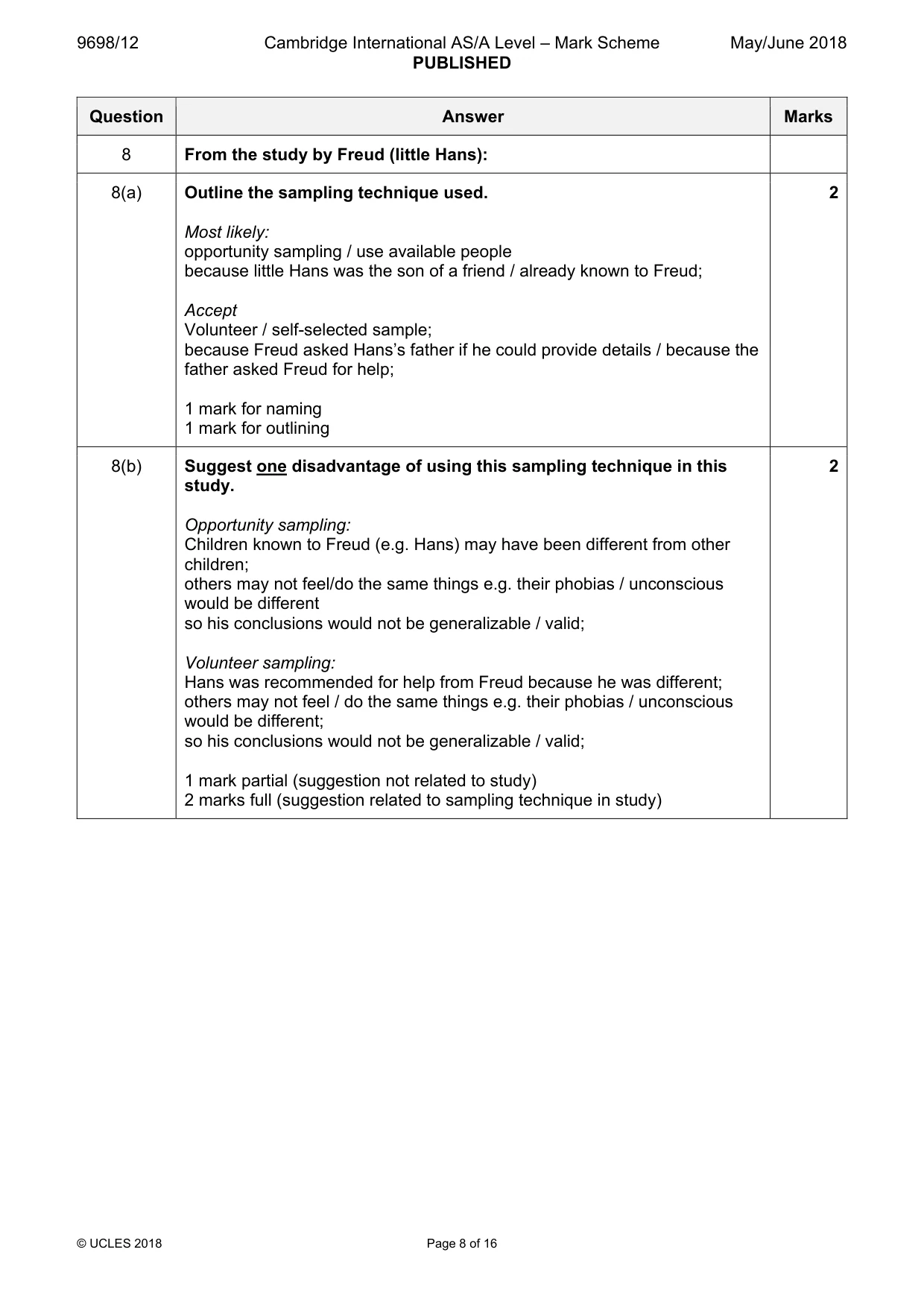 Mark scheme, page 8 of 16