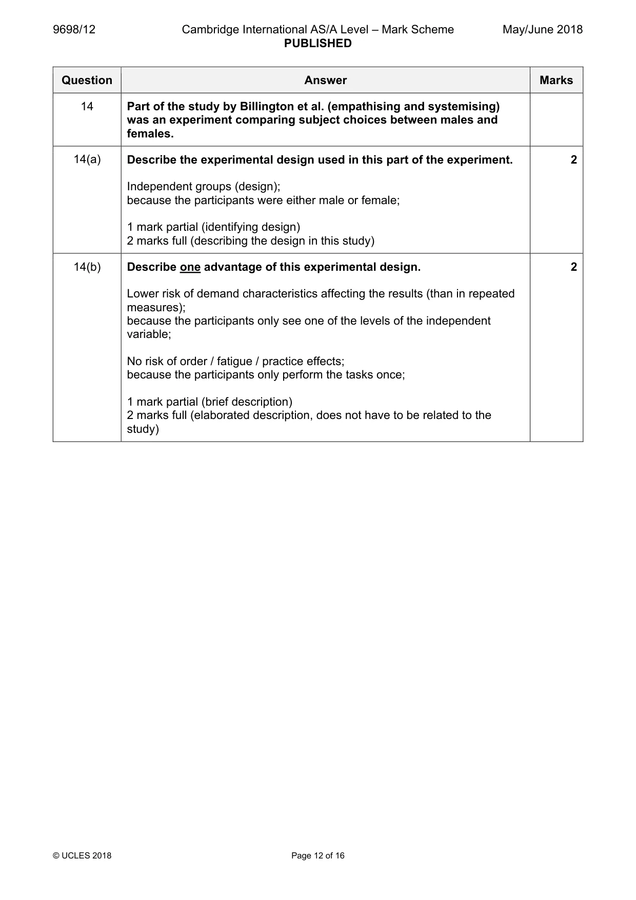 Mark scheme, page 12 of 16