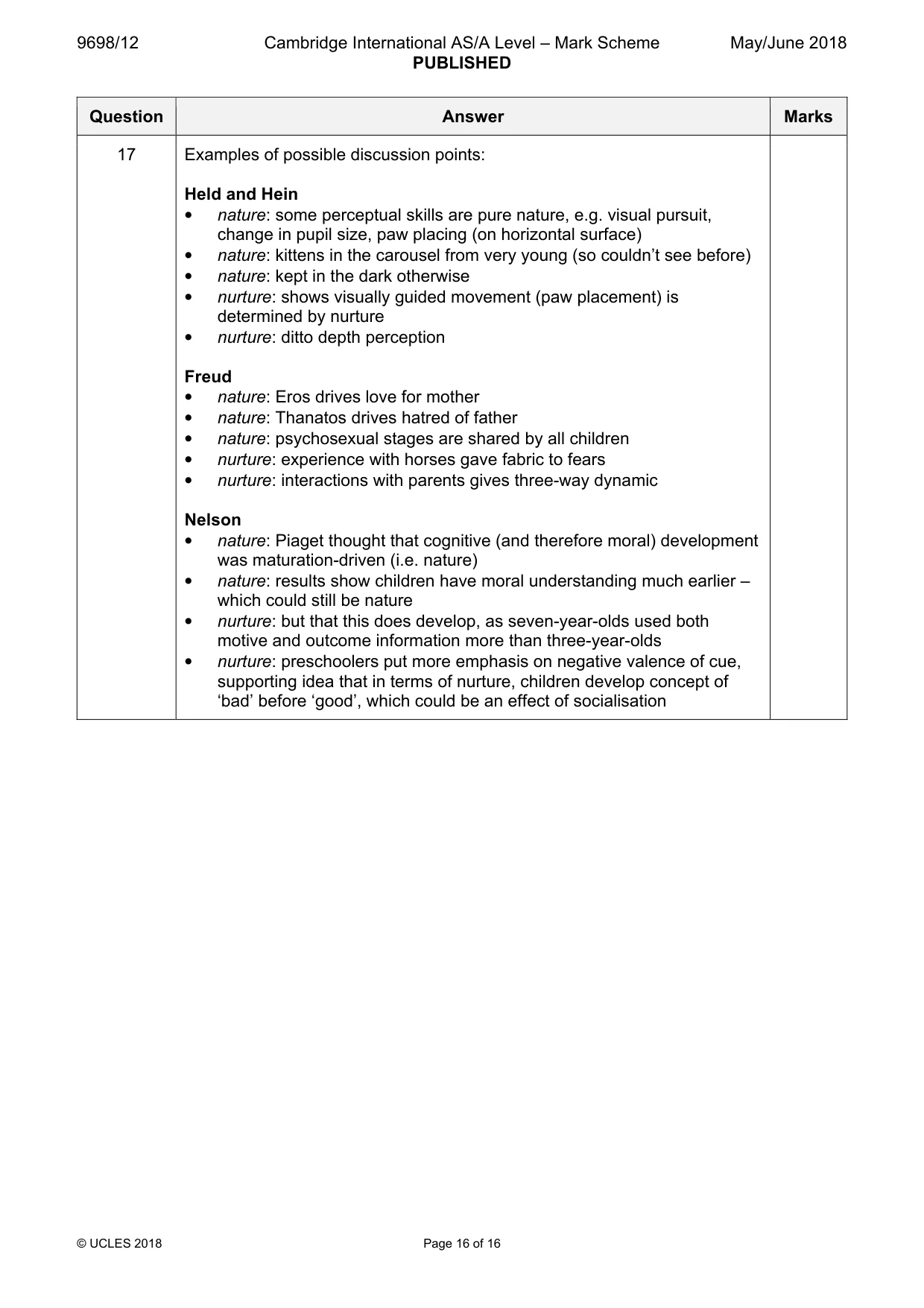 Mark scheme, page 16 of 16