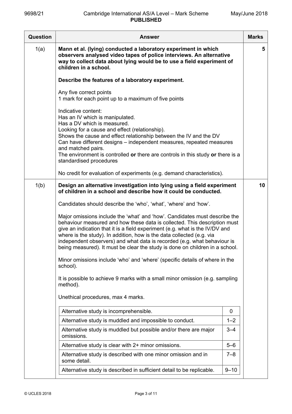 Mark scheme, page 3 of 11