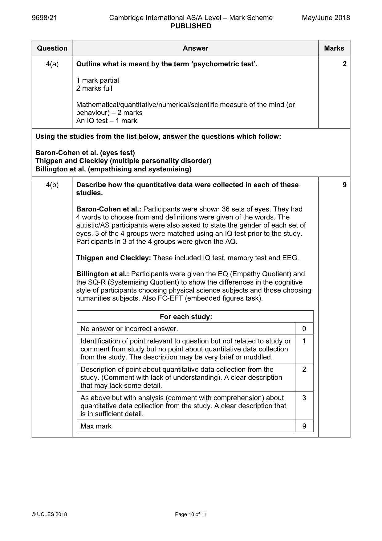 Mark scheme, page 10 of 11