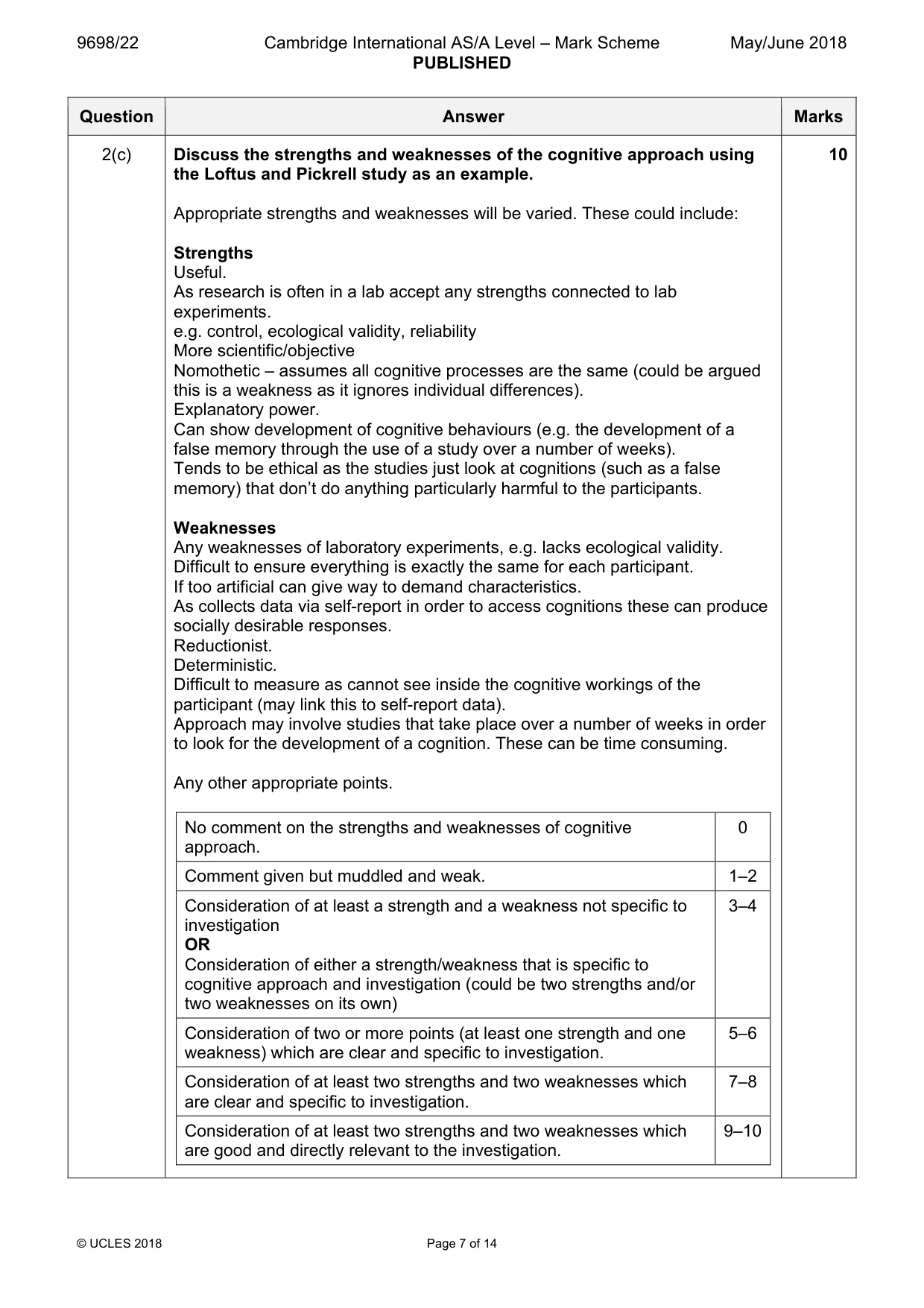 Mark scheme, page 7 of 14