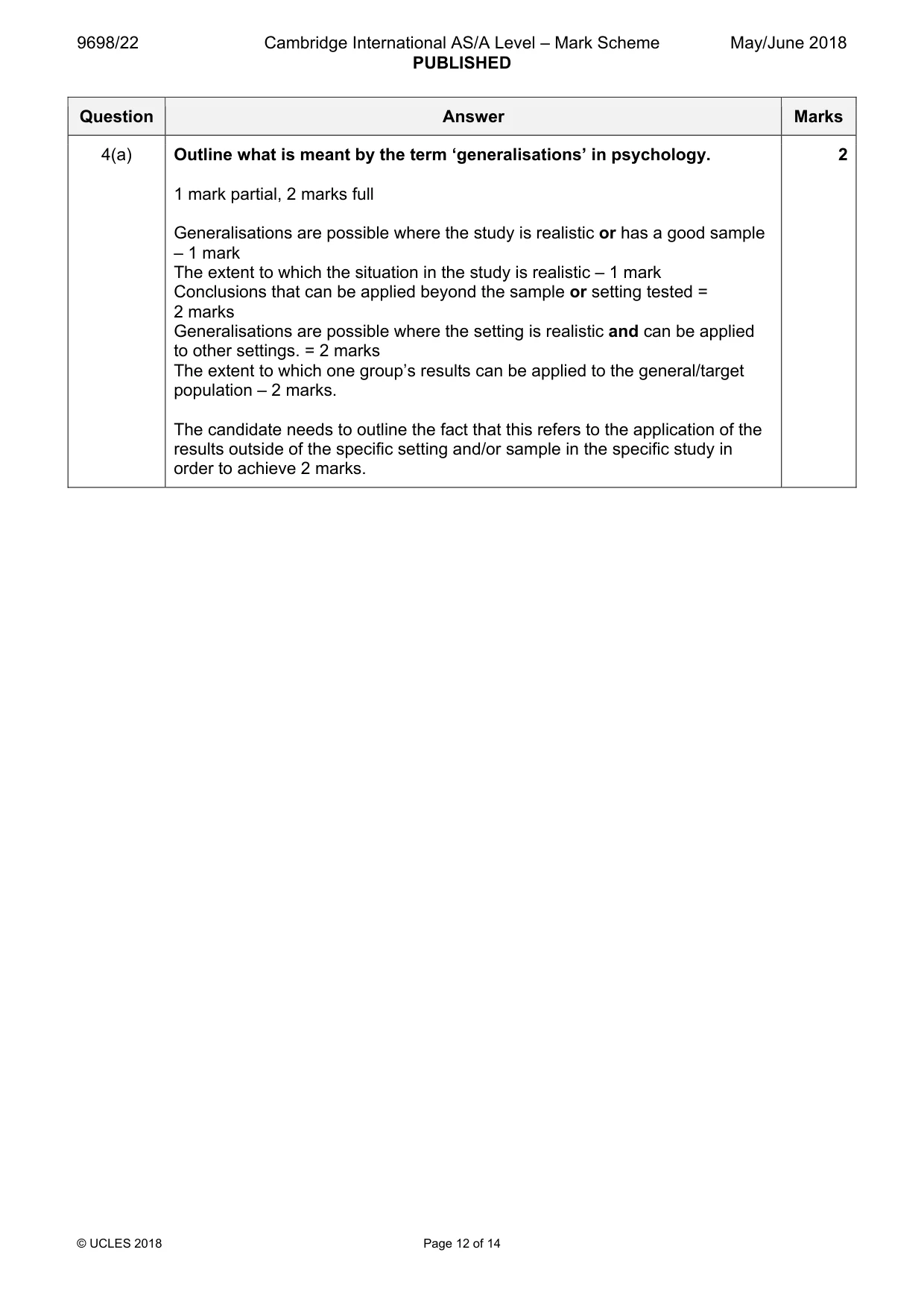 Mark scheme, page 12 of 14
