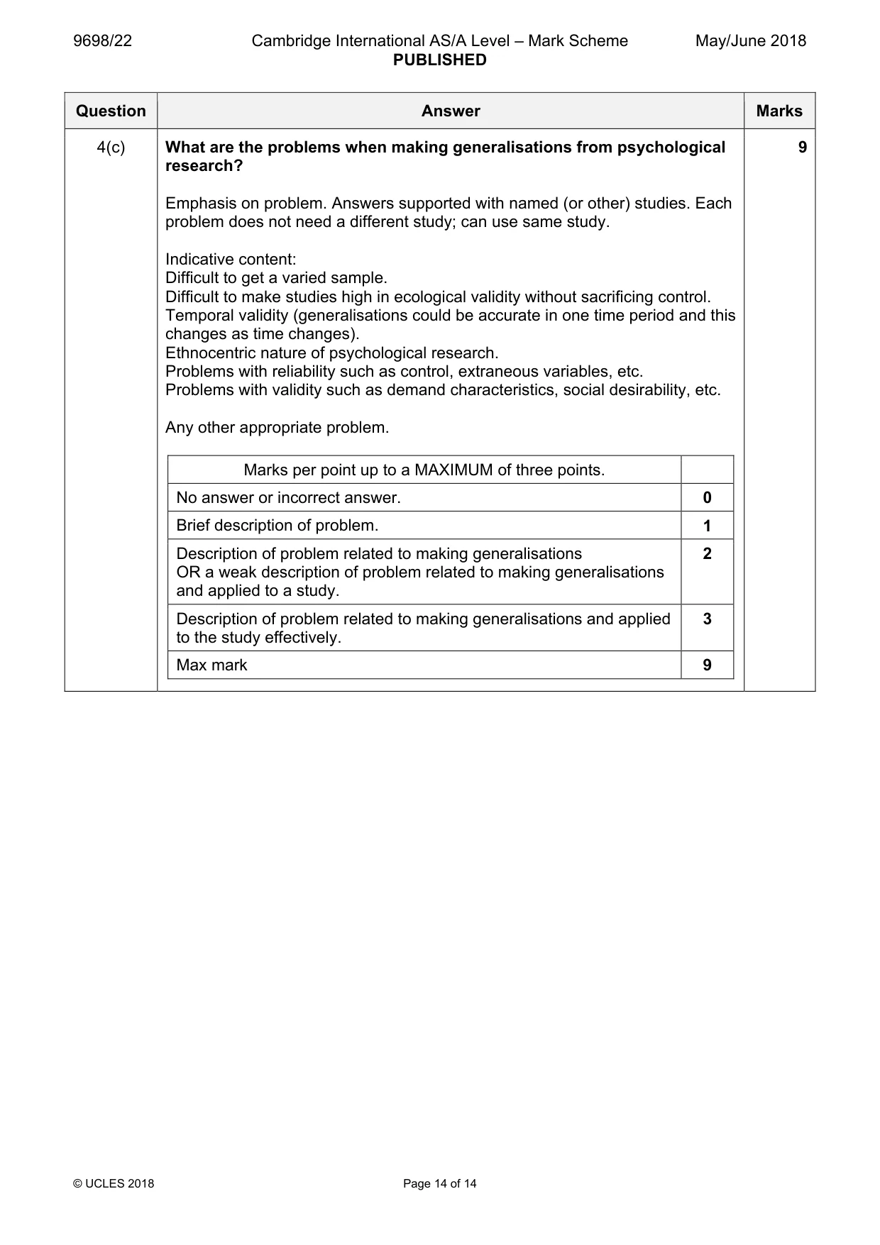 Mark scheme, page 14 of 14