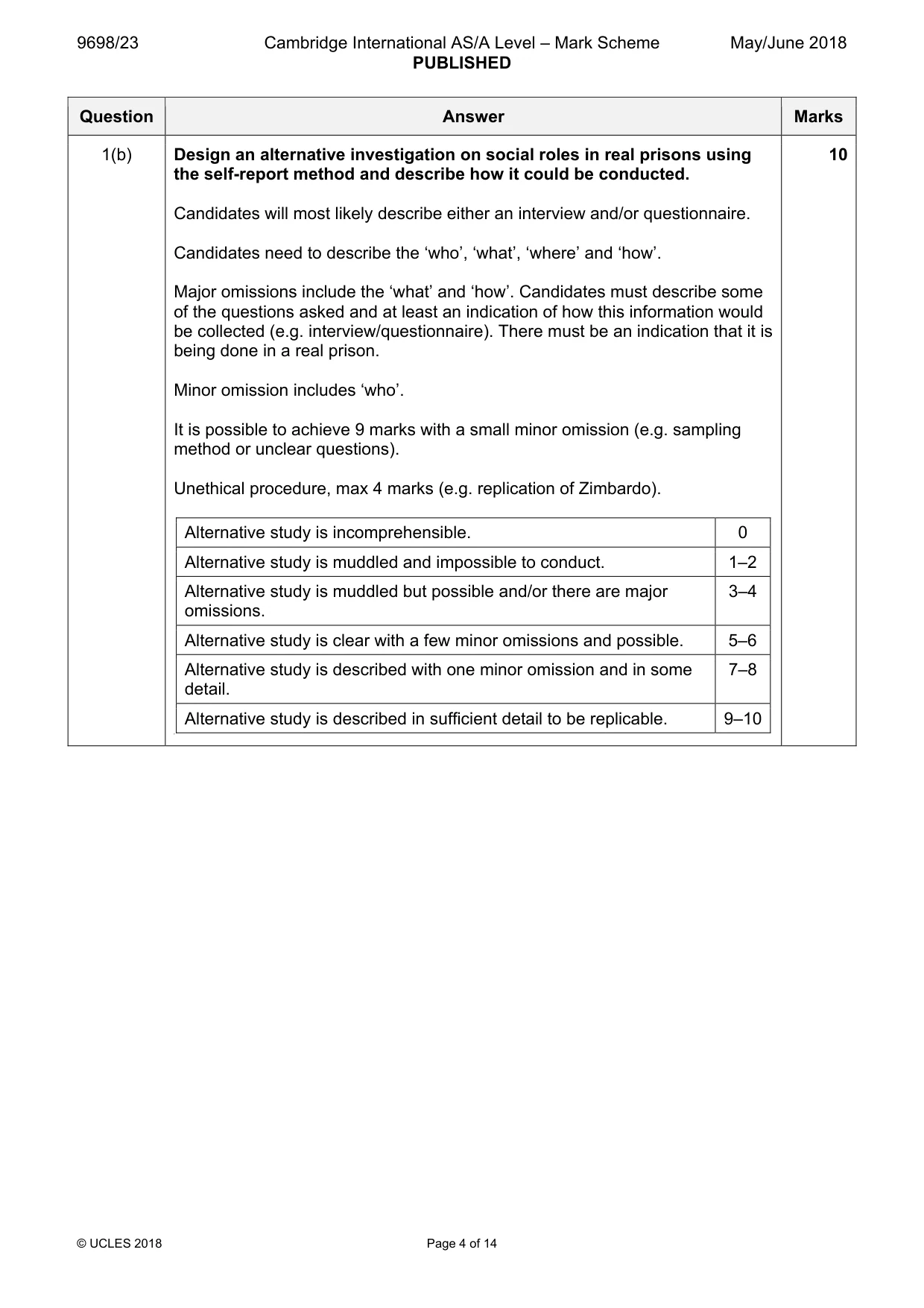 Mark scheme, page 4 of 14