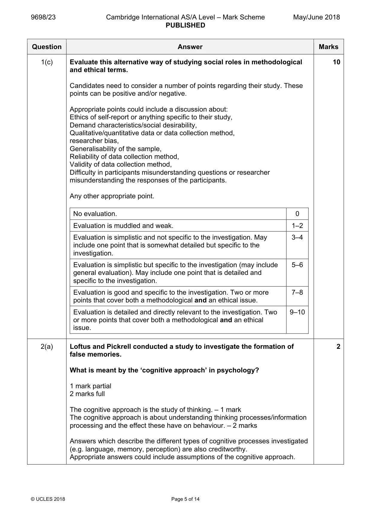 Mark scheme, page 5 of 14