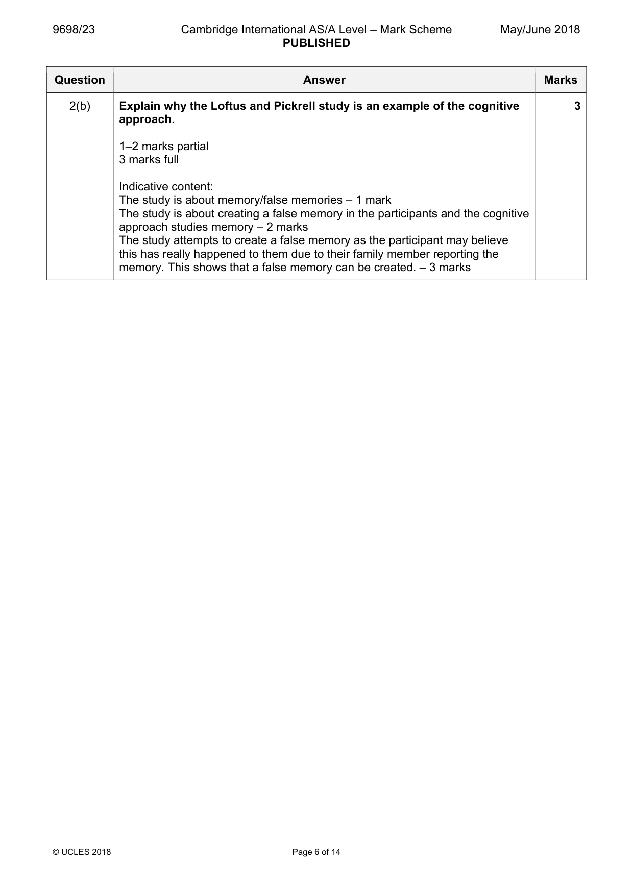Mark scheme, page 6 of 14