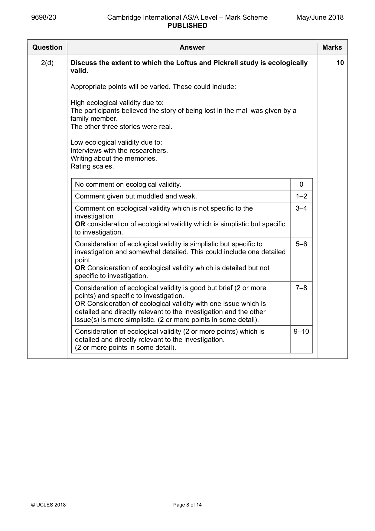 Mark scheme, page 8 of 14