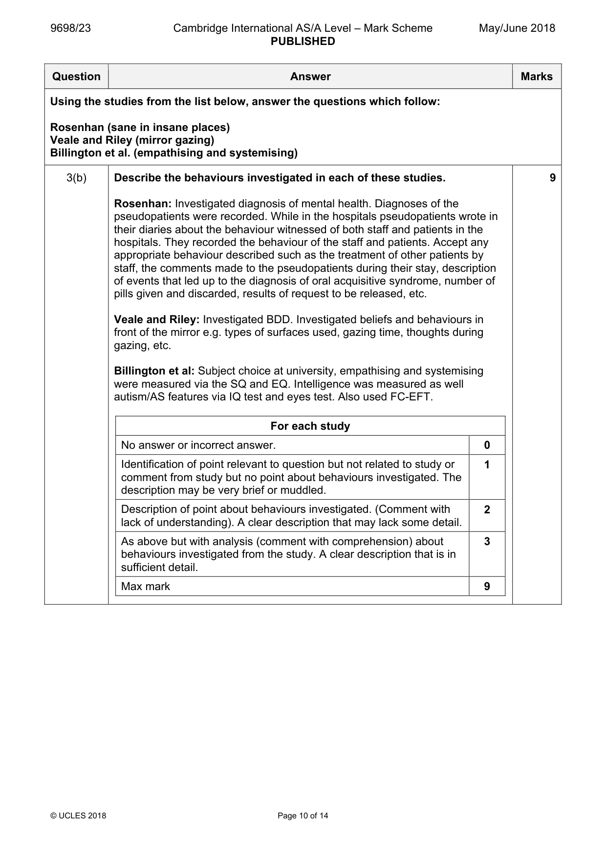 Mark scheme, page 10 of 14