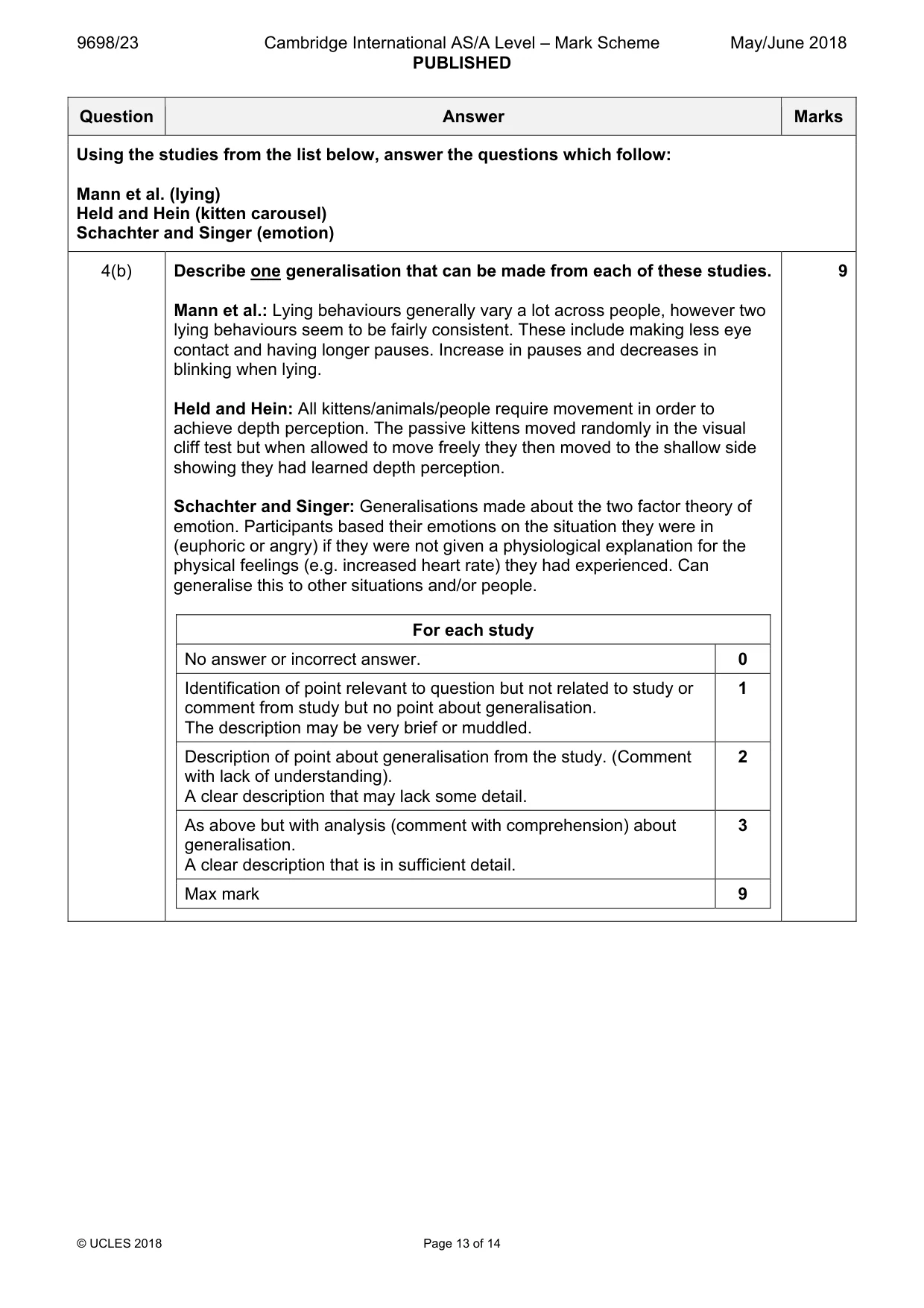 Mark scheme, page 13 of 14