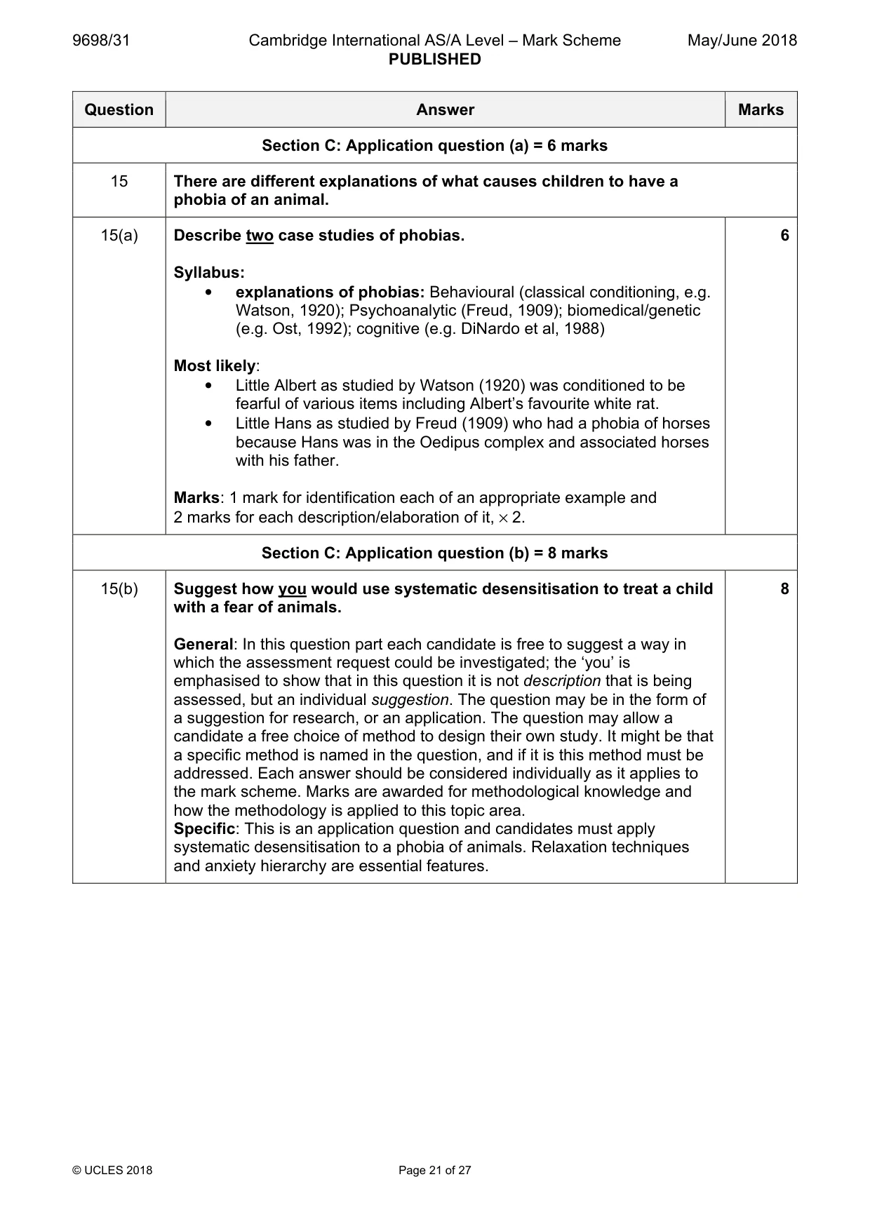 Mark scheme, page 21 of 27