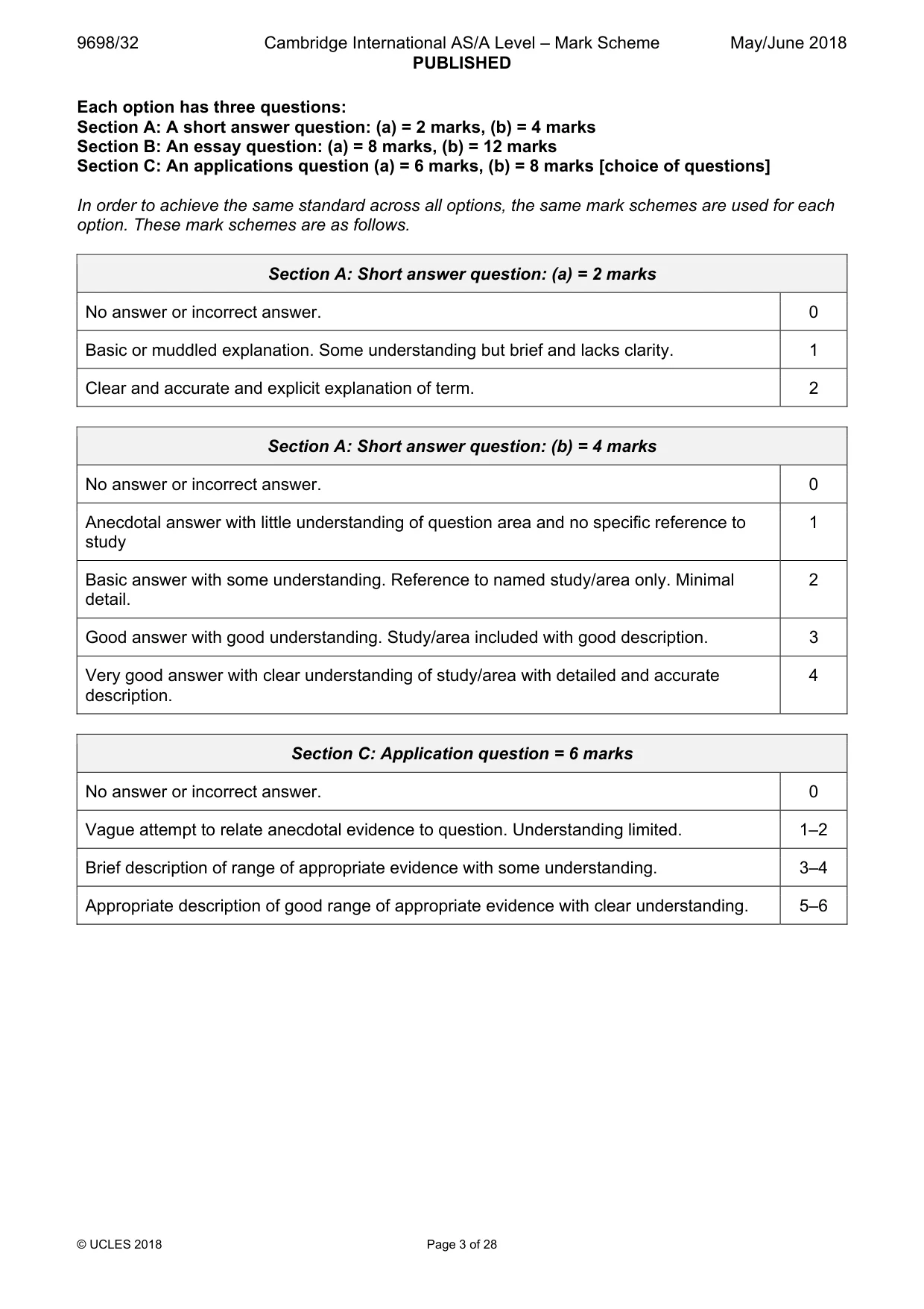 Mark scheme, page 3 of 28