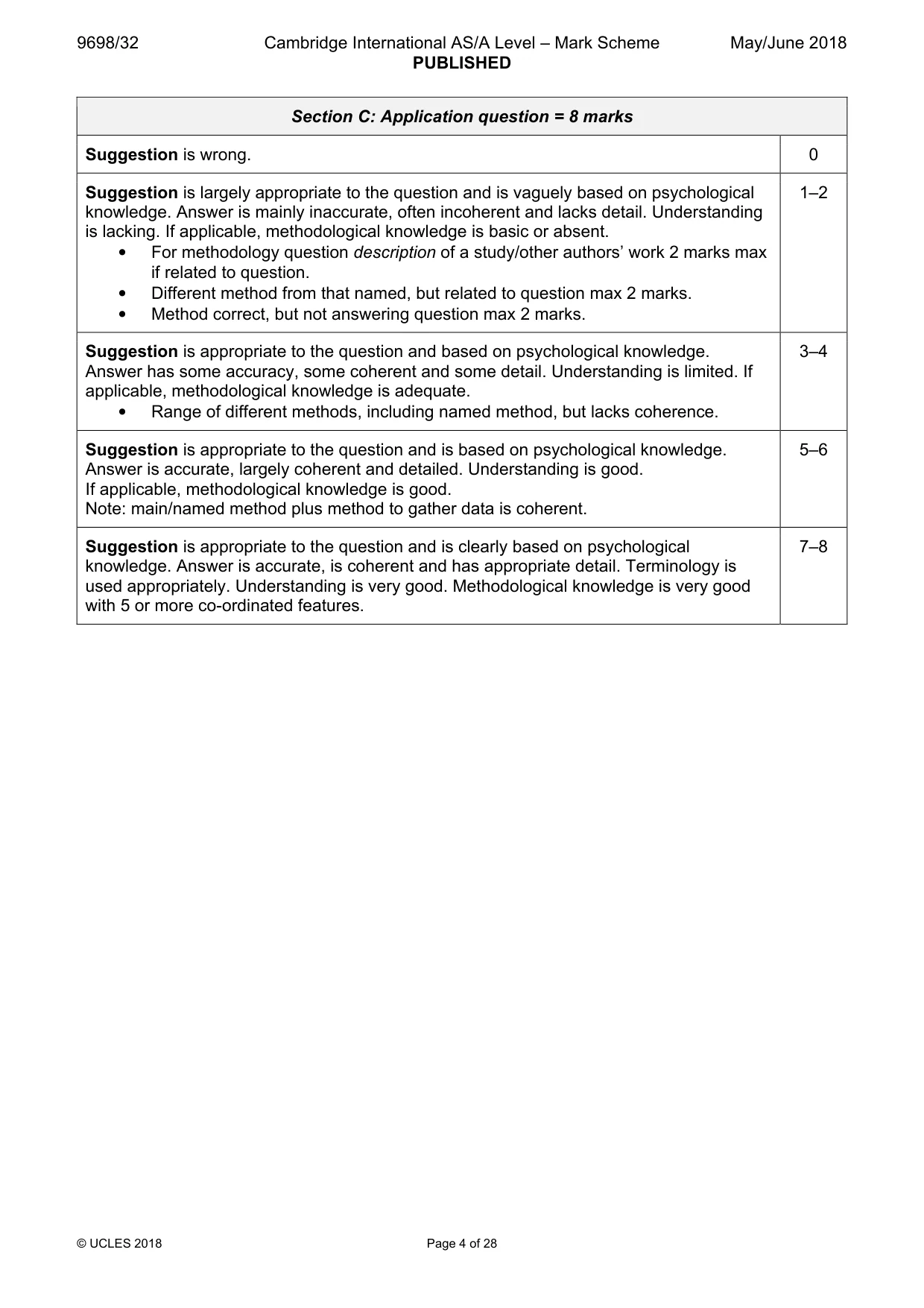 Mark scheme, page 4 of 28