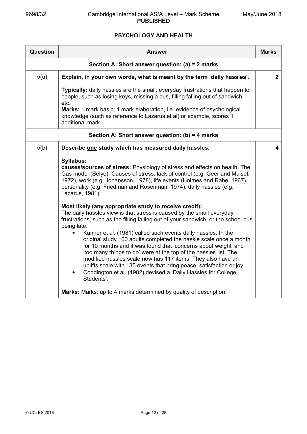 Mark scheme, page 12 of 28