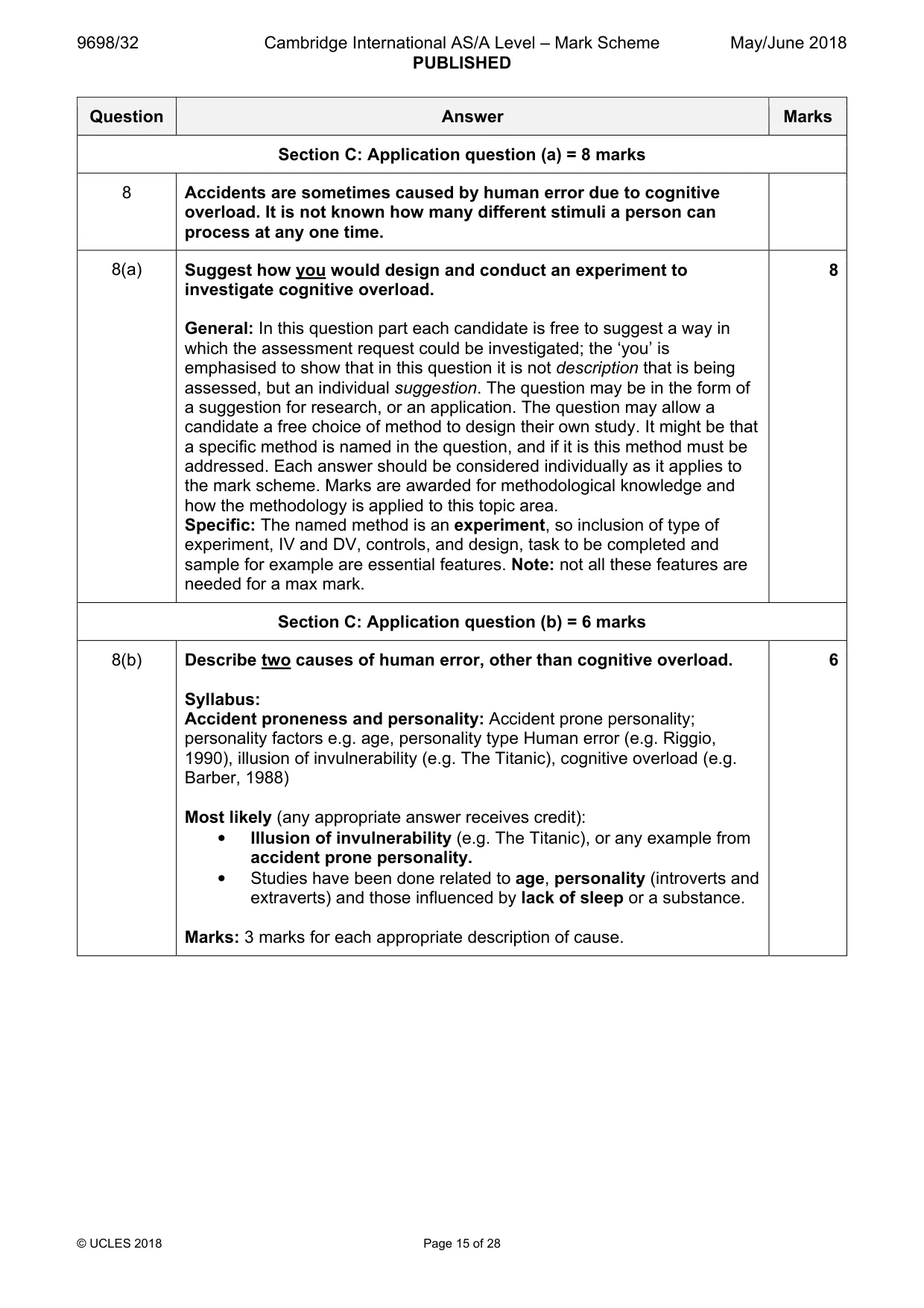 Mark scheme, page 15 of 28