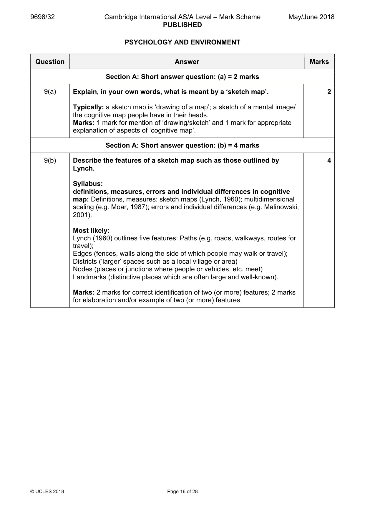 Mark scheme, page 16 of 28