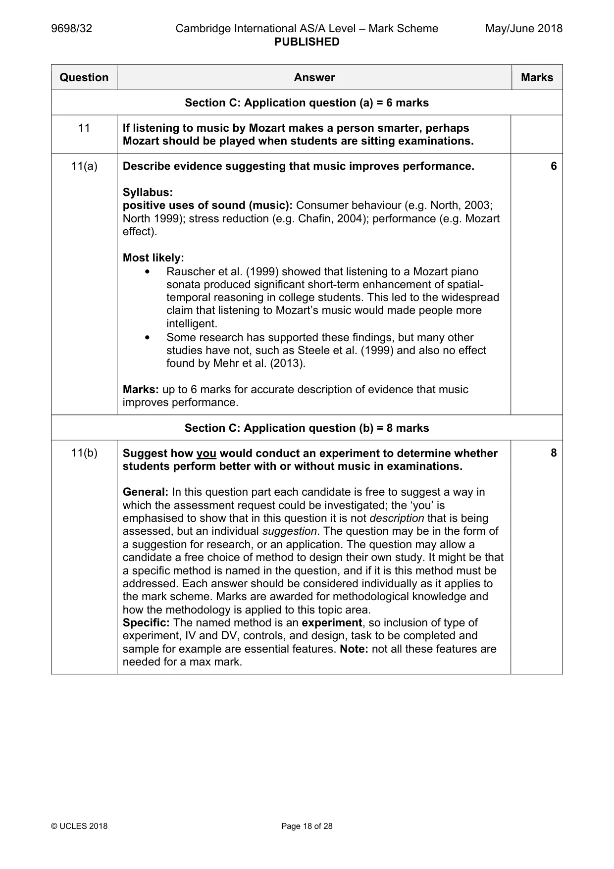 Mark scheme, page 18 of 28