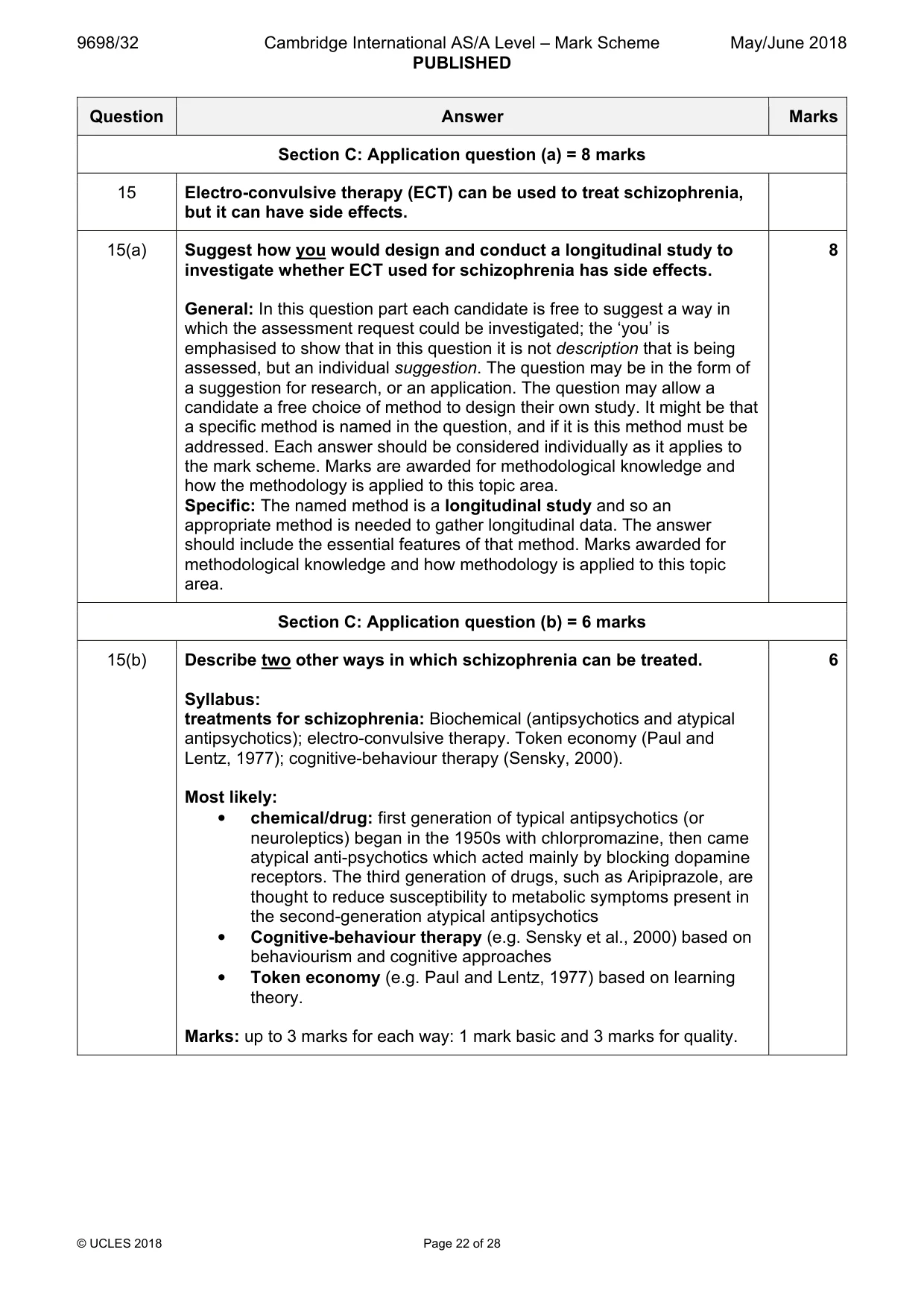 Mark scheme, page 22 of 28