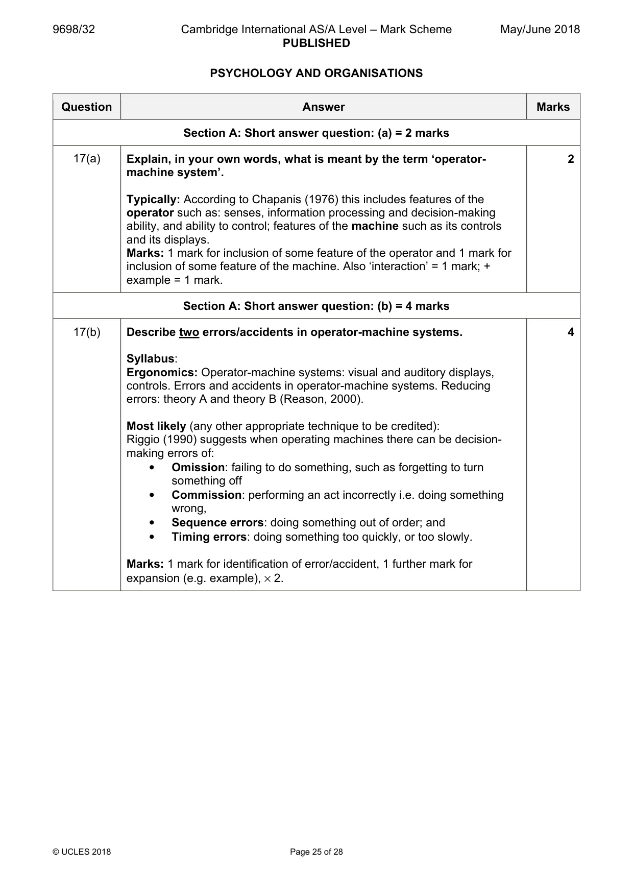 Mark scheme, page 25 of 28